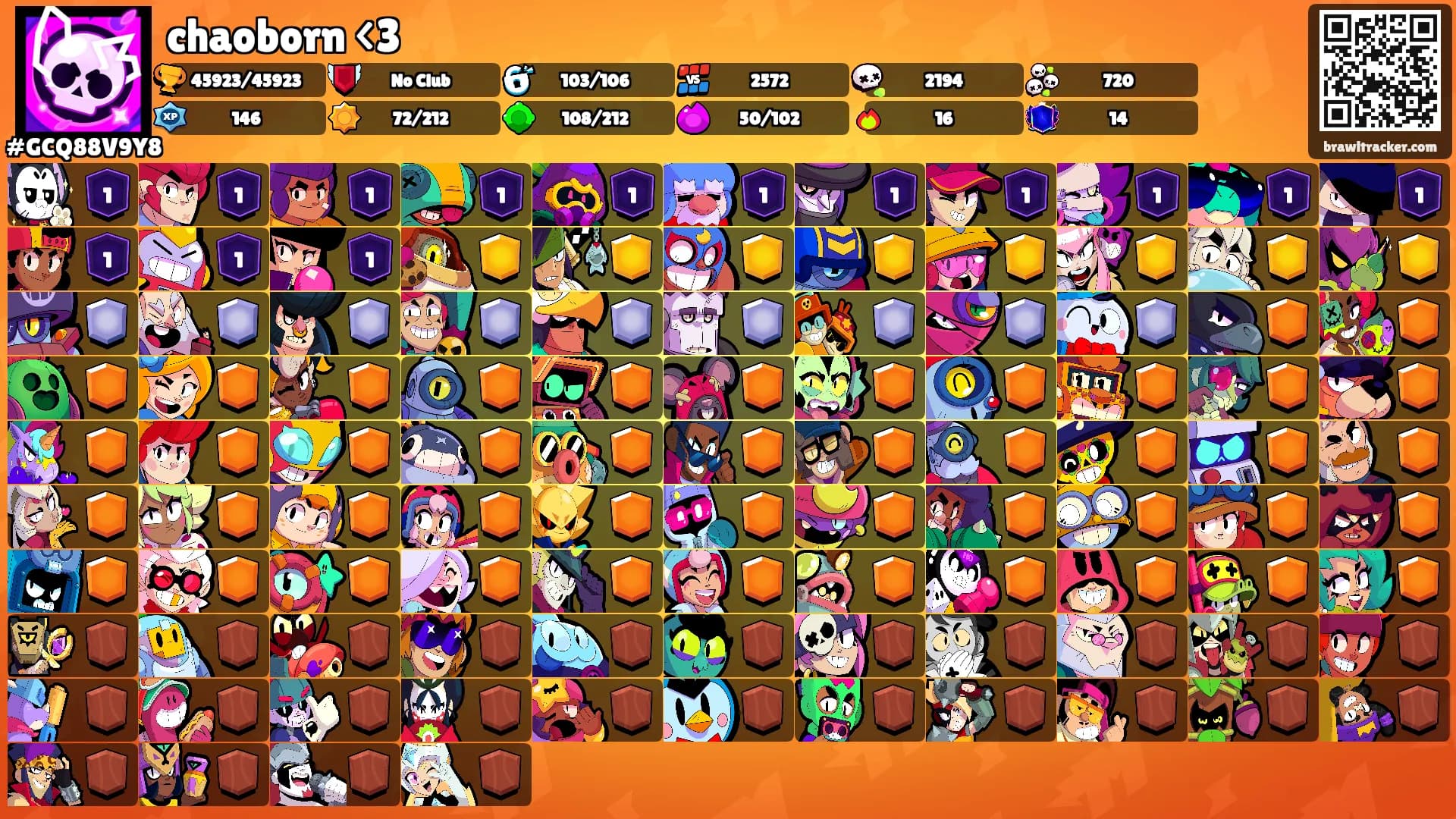 chaoborn <3's Ranks
