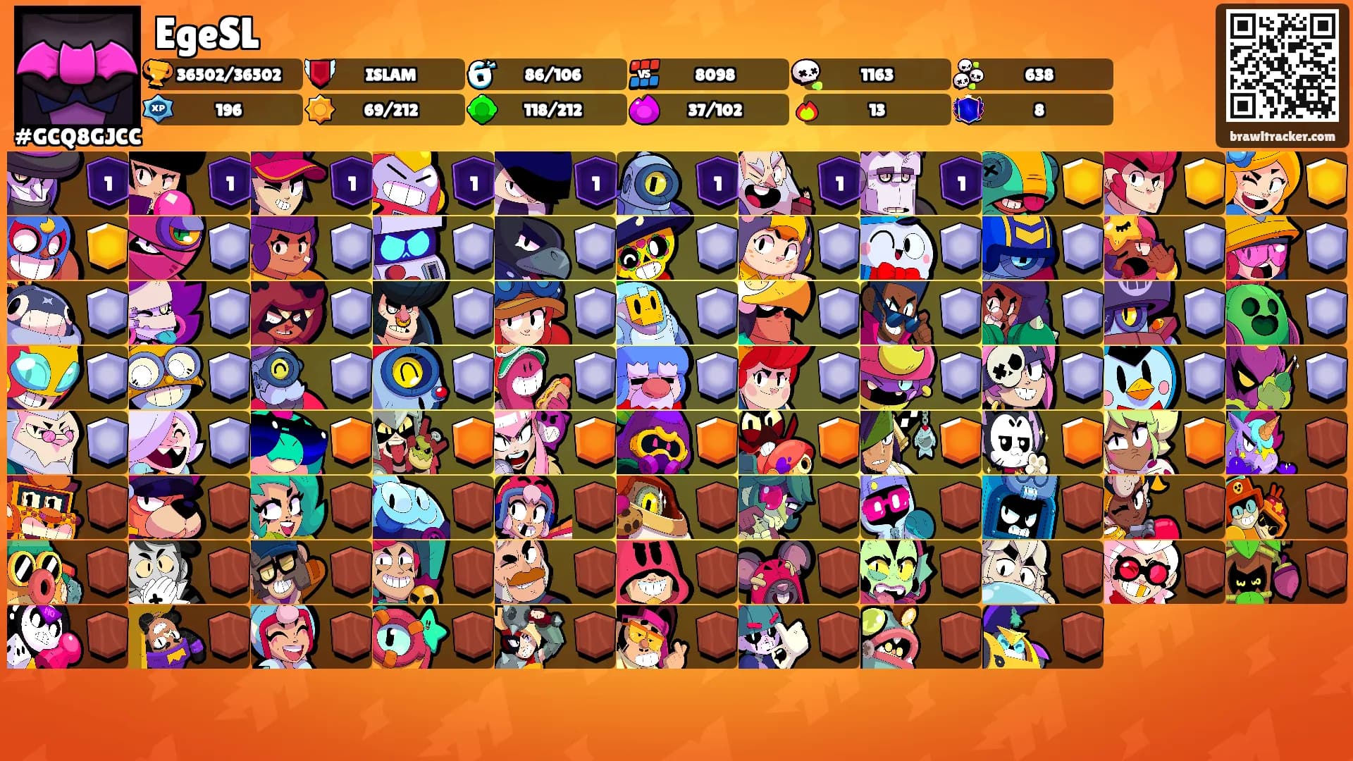 EgeSL's Ranks