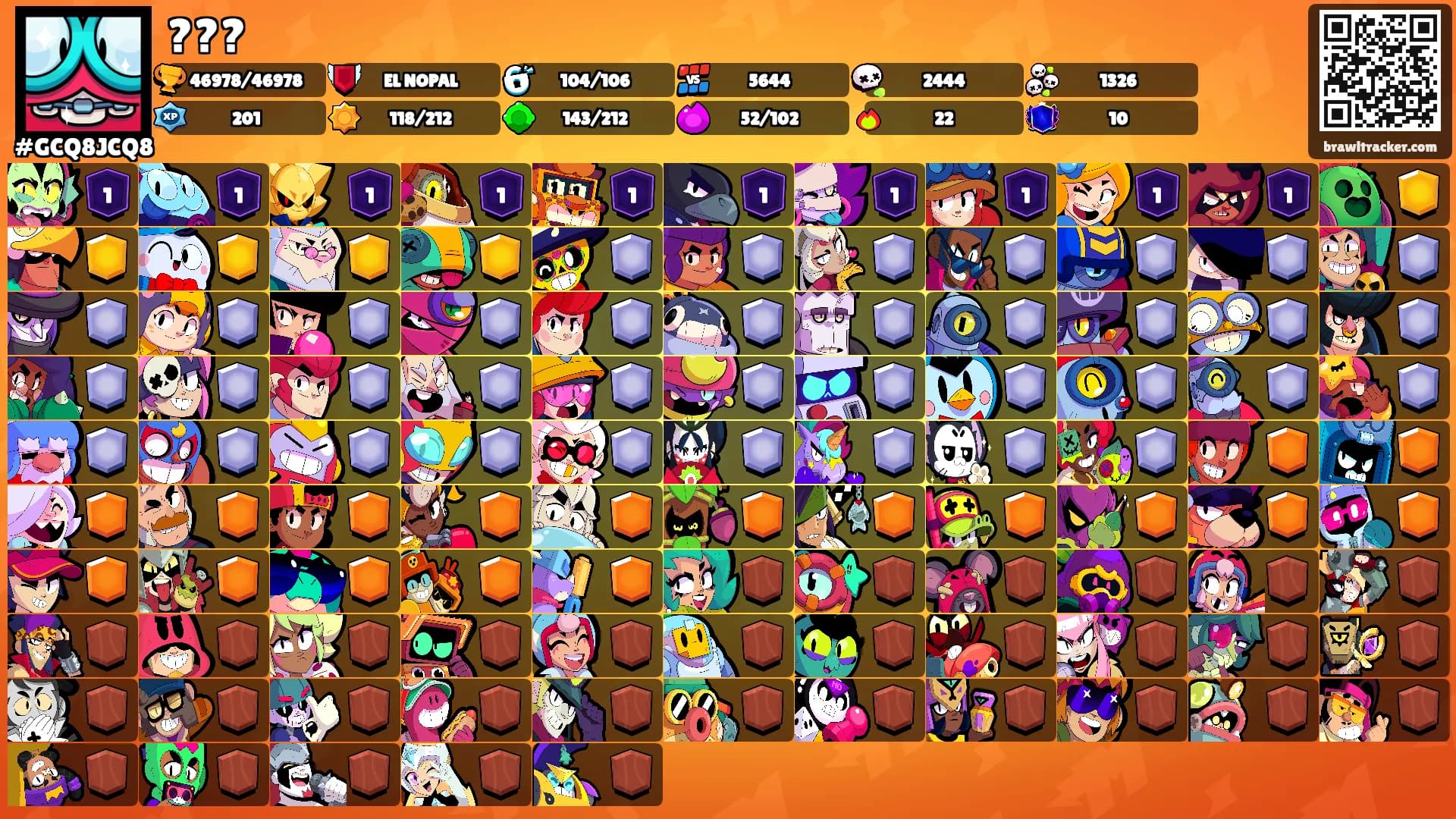 ???'s Ranks