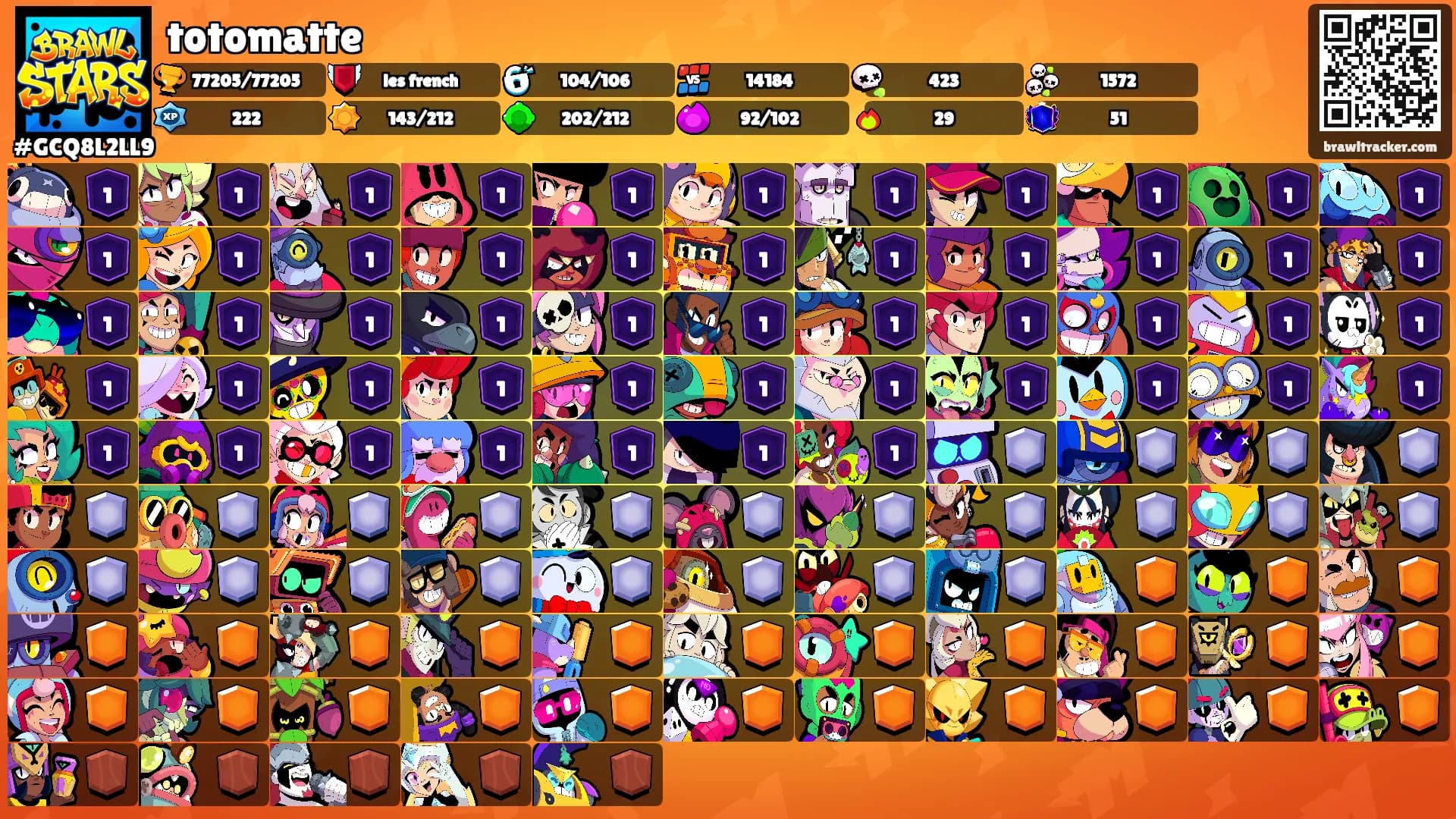 totomatte's Ranks