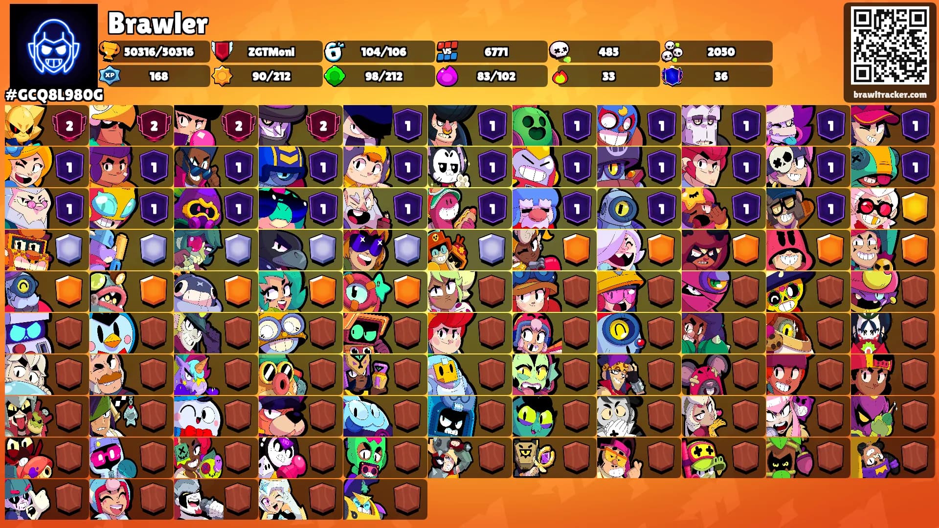 Brawler's Ranks