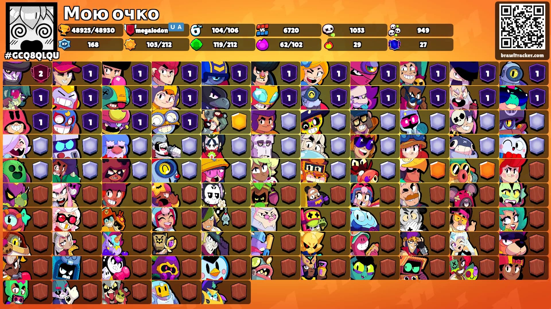 Мою очко's Ranks