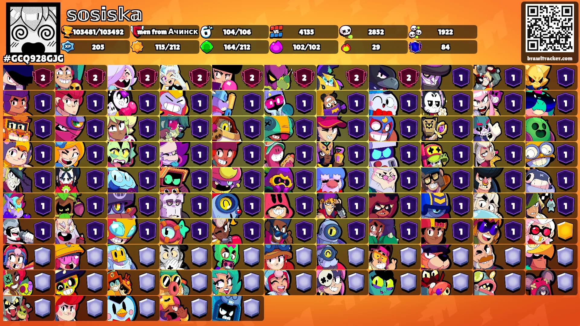 𝕤𝕠𝕤𝕚𝕤𝕜𝕒's Ranks