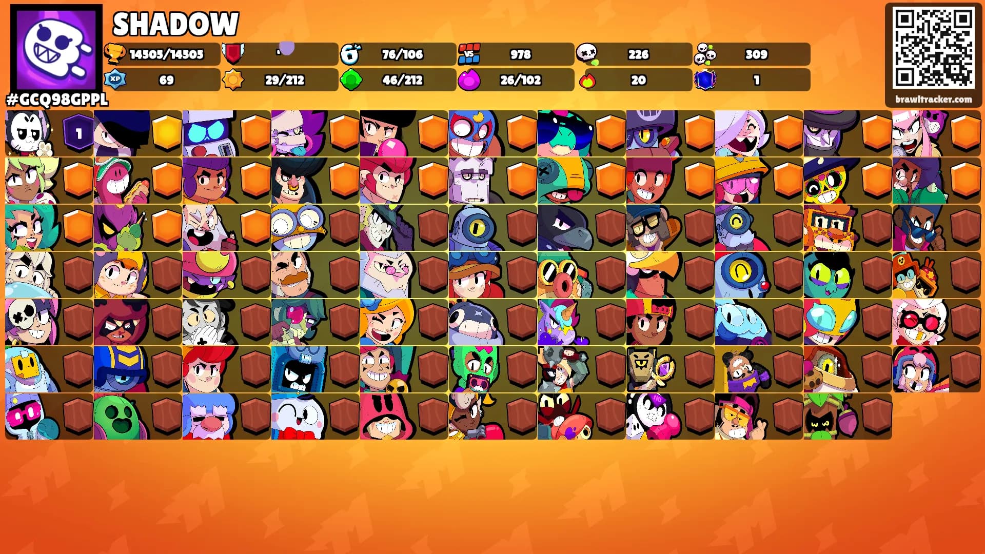 SHADOW's Ranks