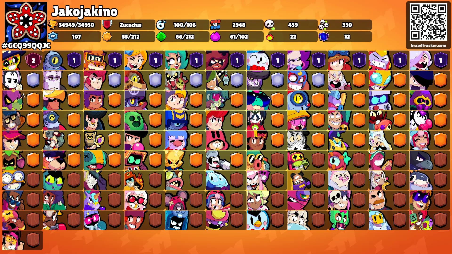 Jakojakino's Ranks