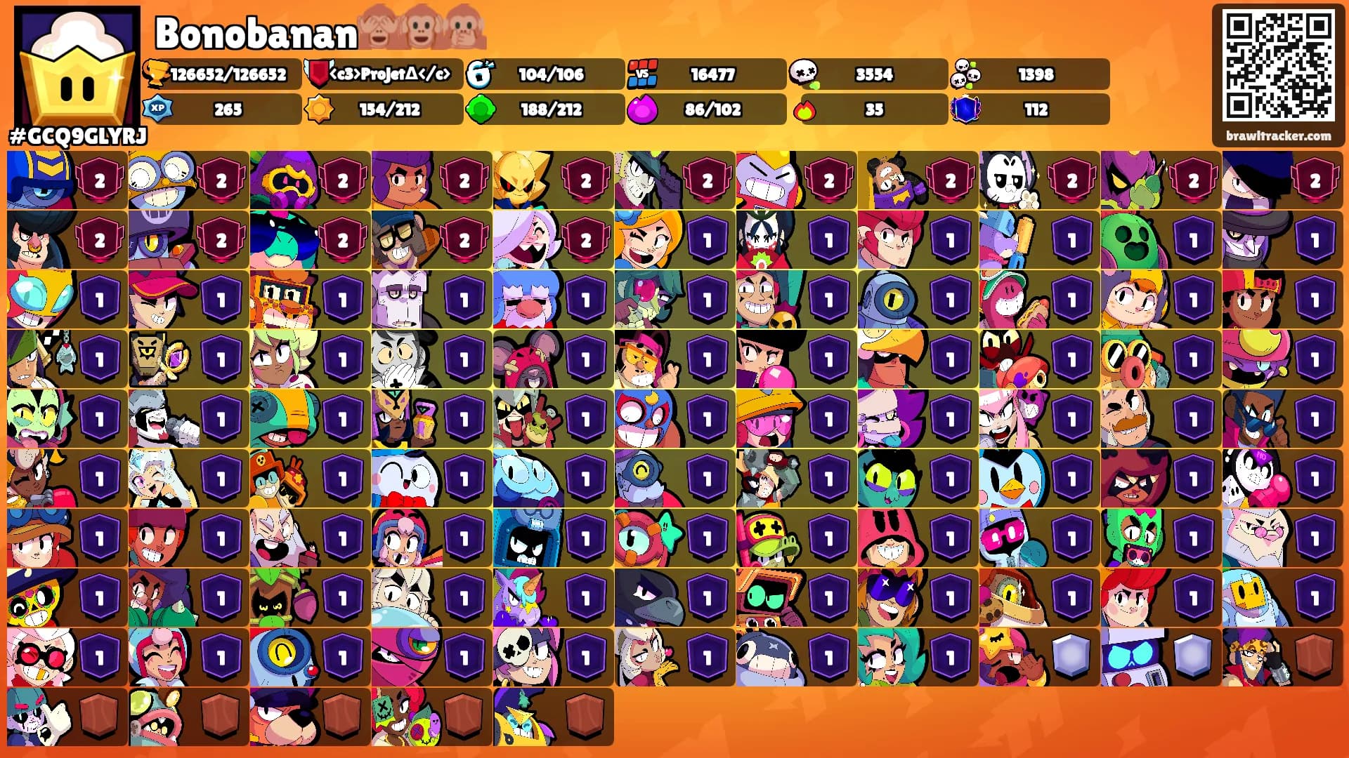 Bonobanan🙈🙉🙊's Ranks