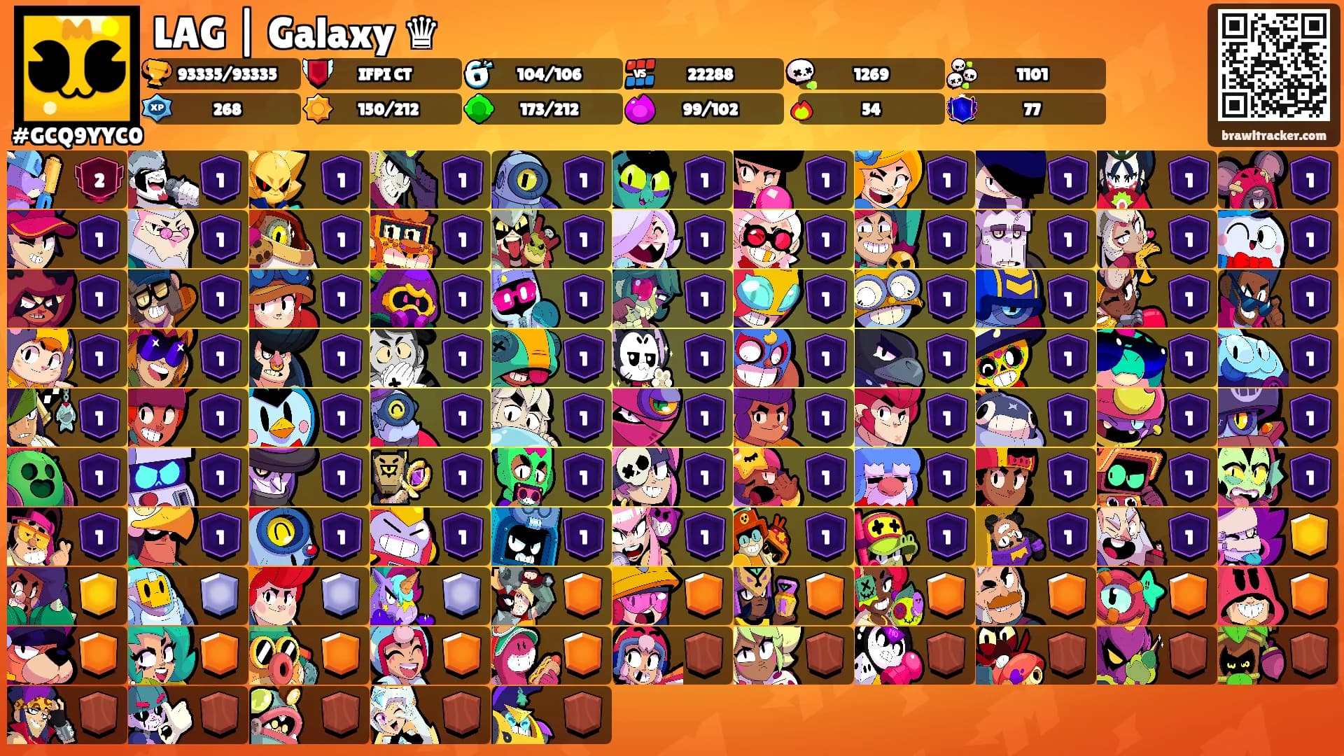 LAG | Galaxy ♛'s Ranks