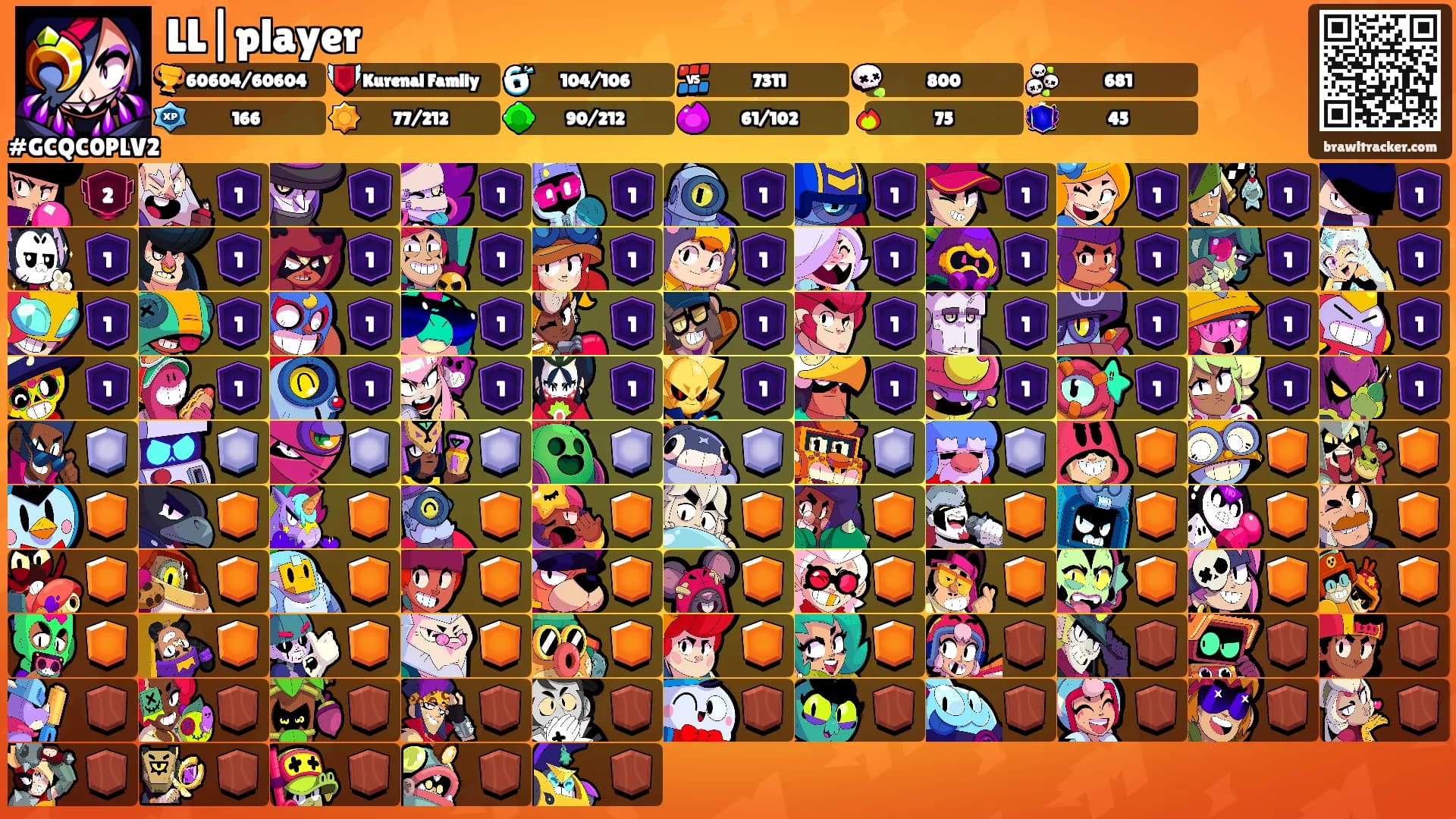 LL|player's Ranks