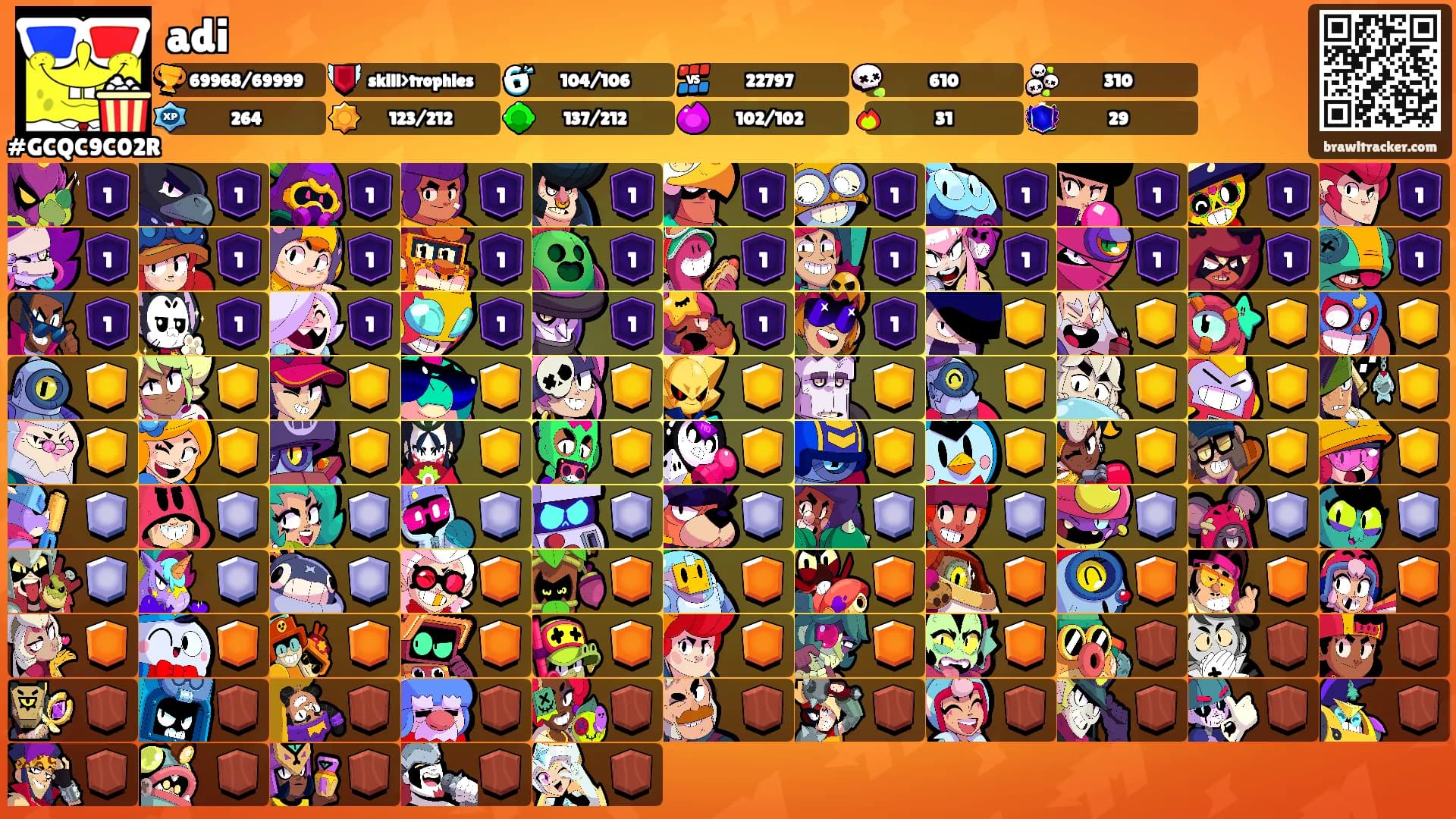 adi's Ranks