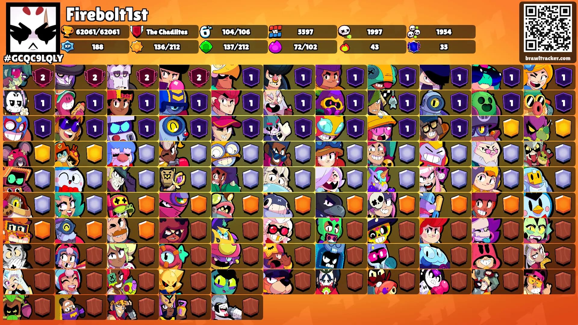 Firebolt1st's Ranks