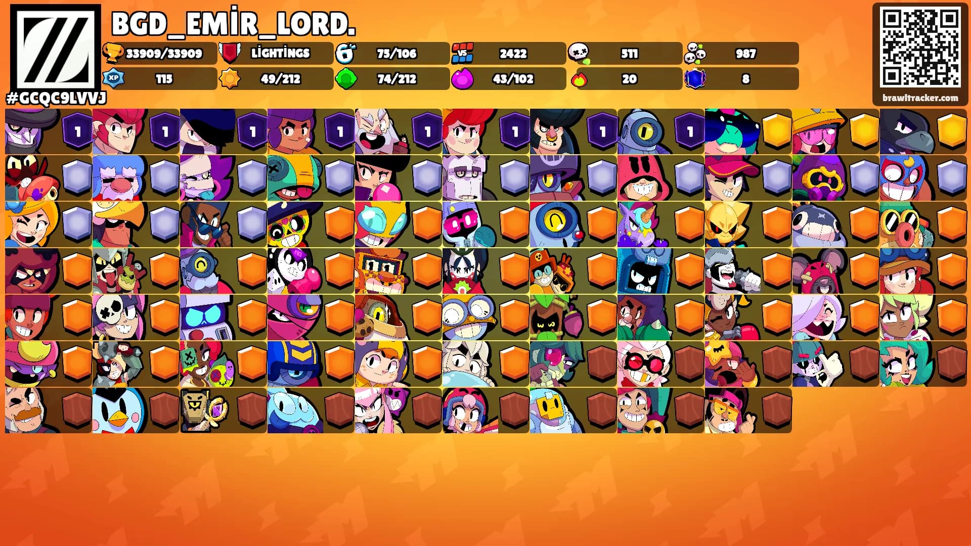 BGD_EMİR_LORD.'s Ranks