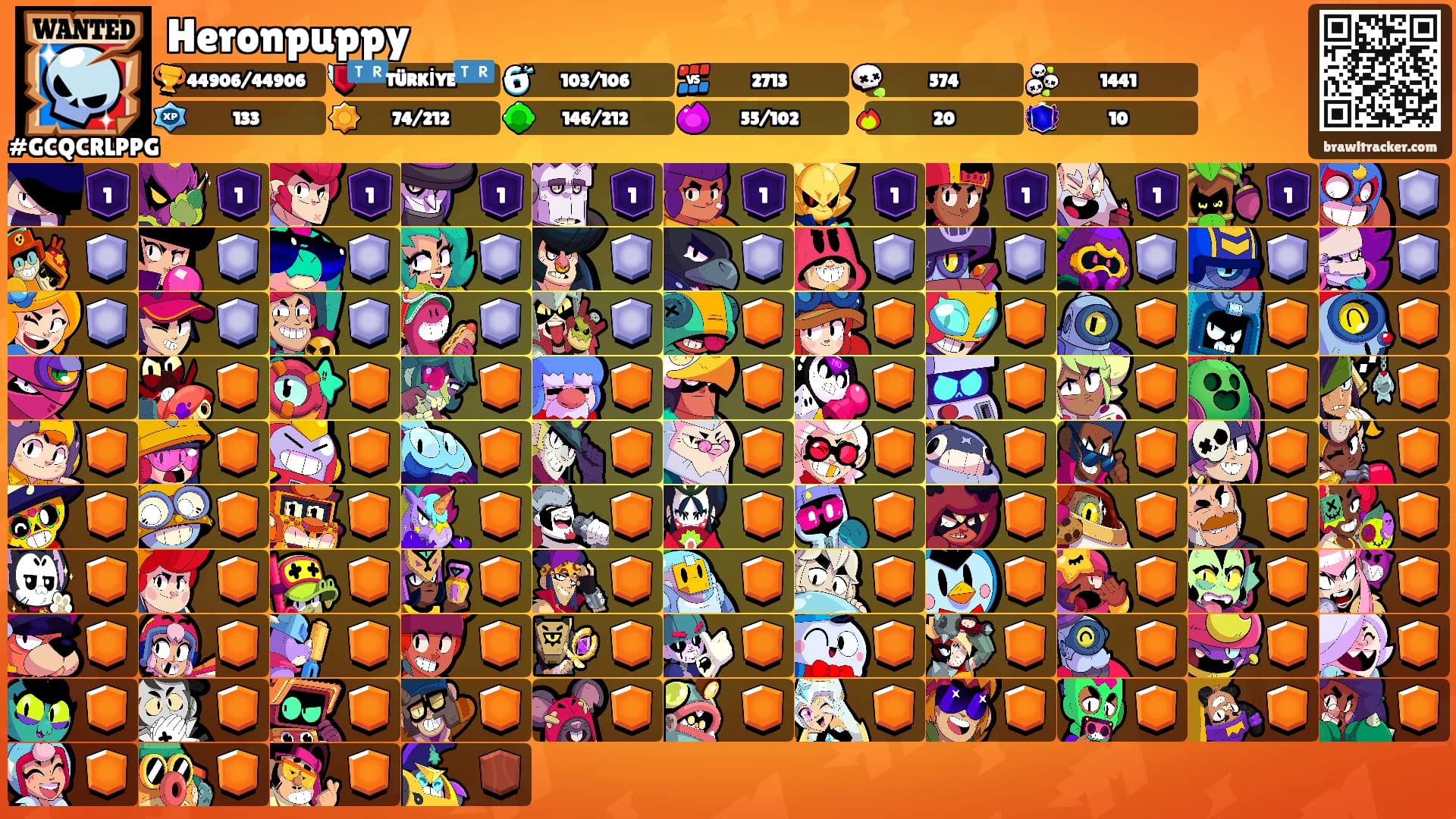 Heronpuppy's Ranks