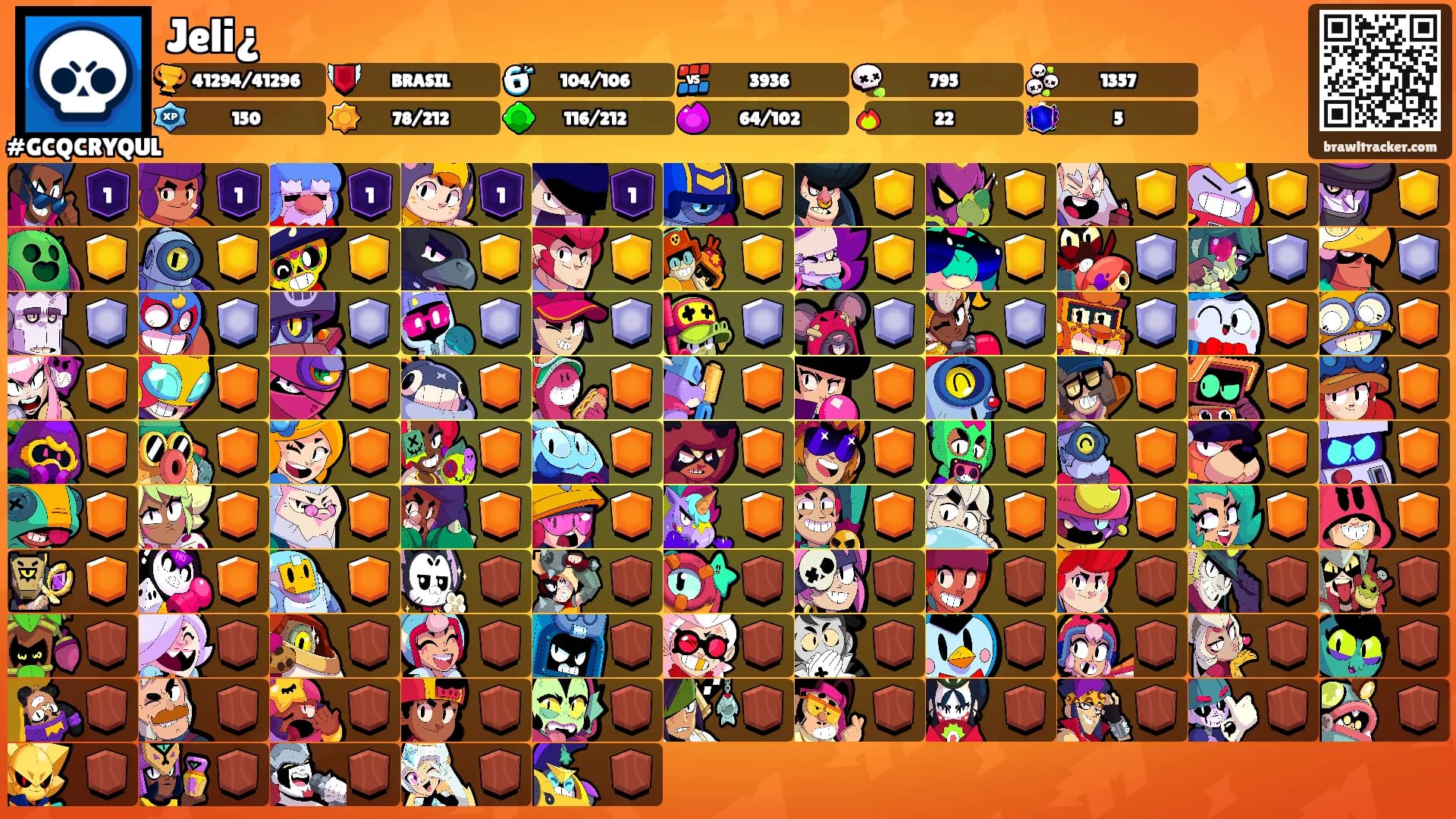 Jeli¿'s Ranks