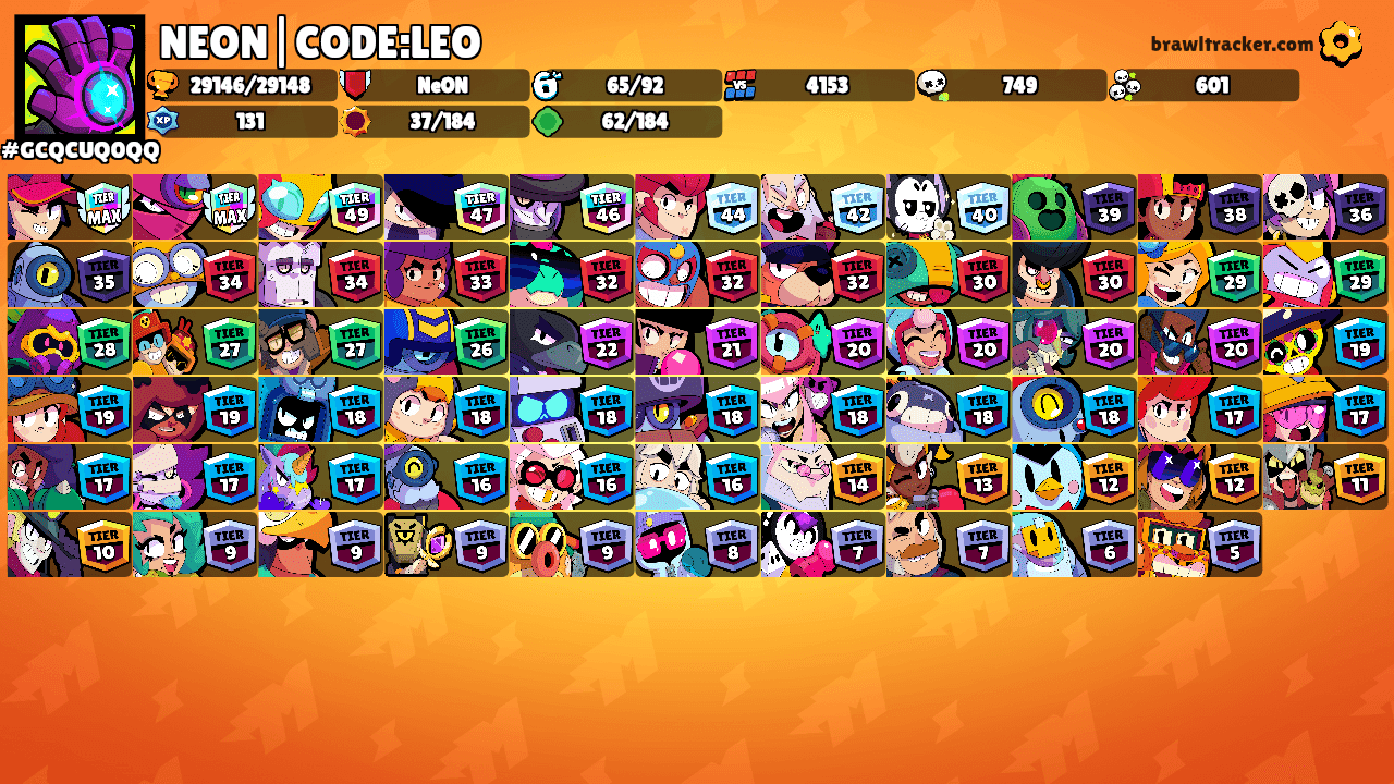 NEON|CODE:LEO's Ranks