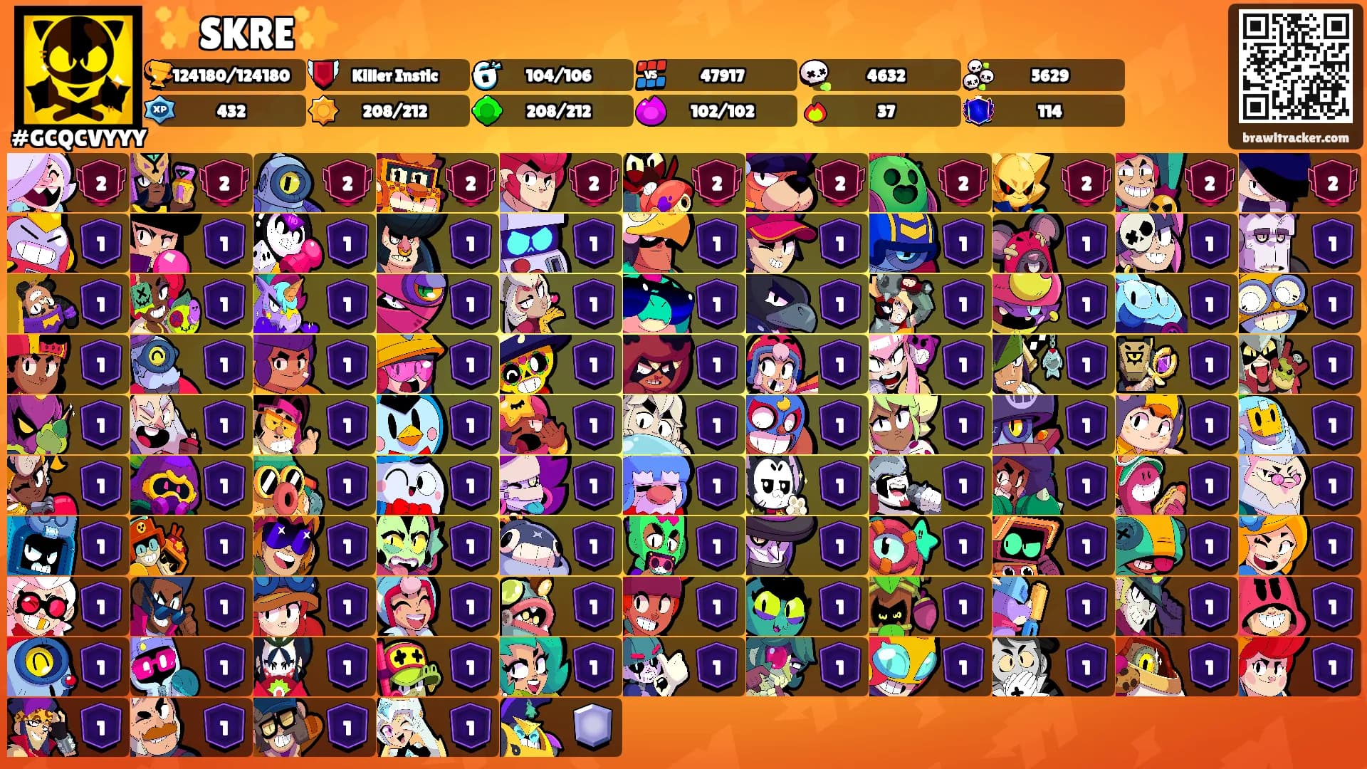 ✨SKRE✨'s Ranks