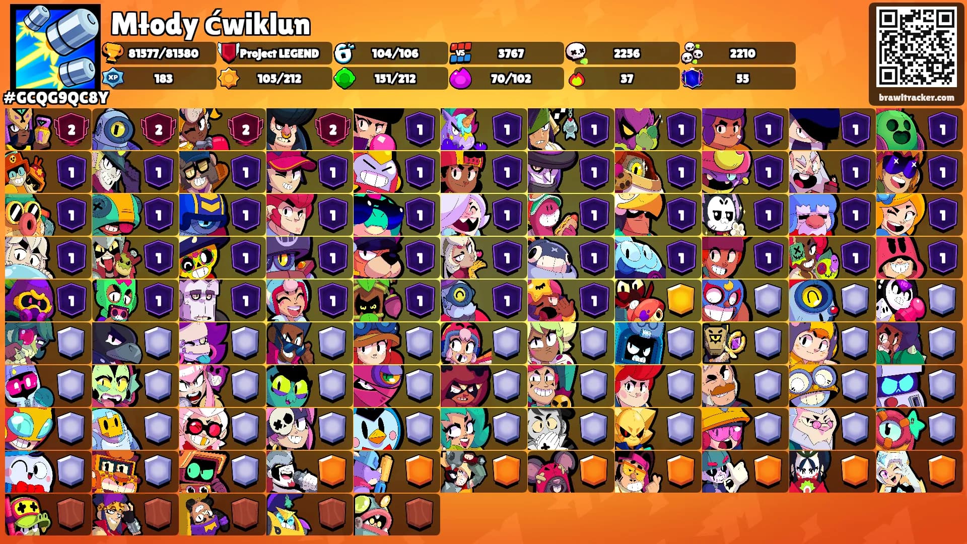 Młody ćwiklun's Ranks