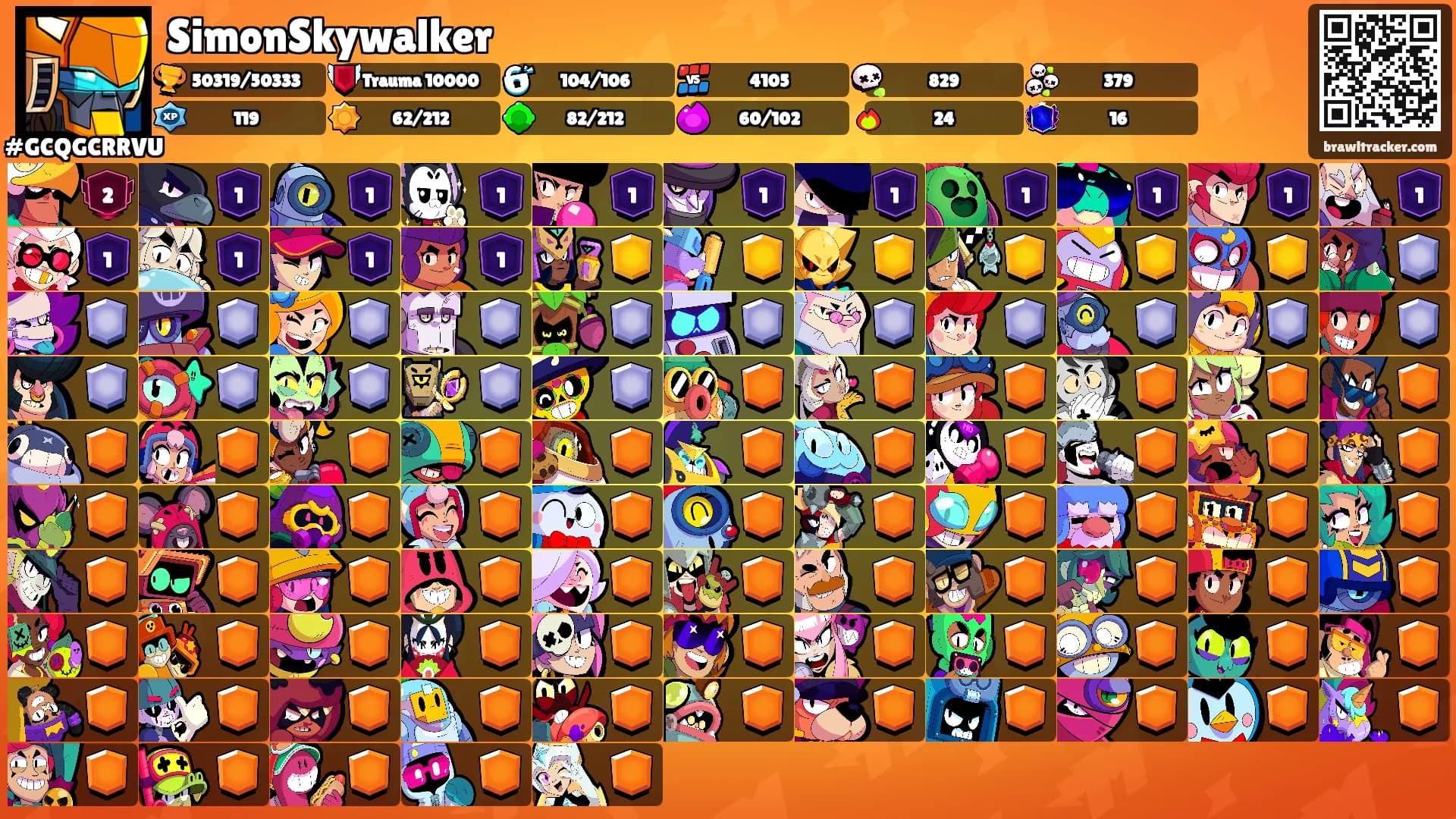 SimonSkywalker's Ranks