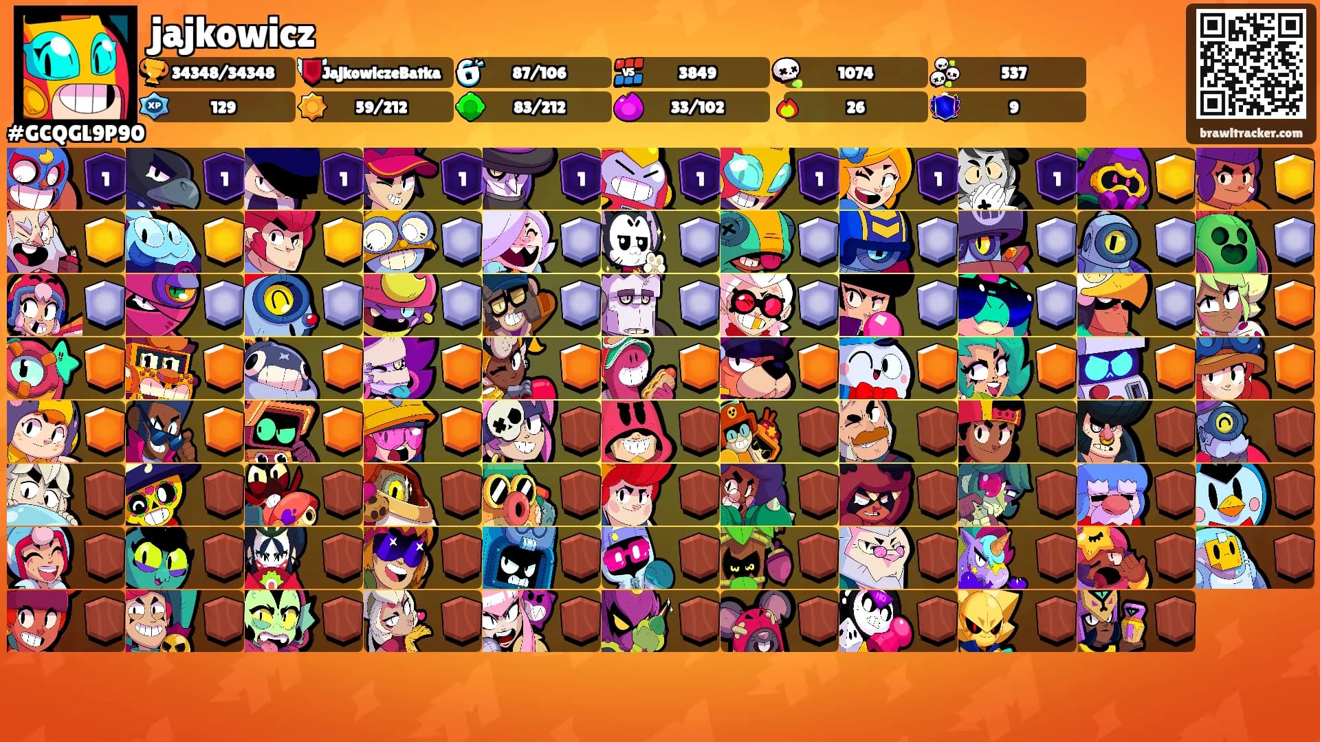 jajkowicz's Ranks