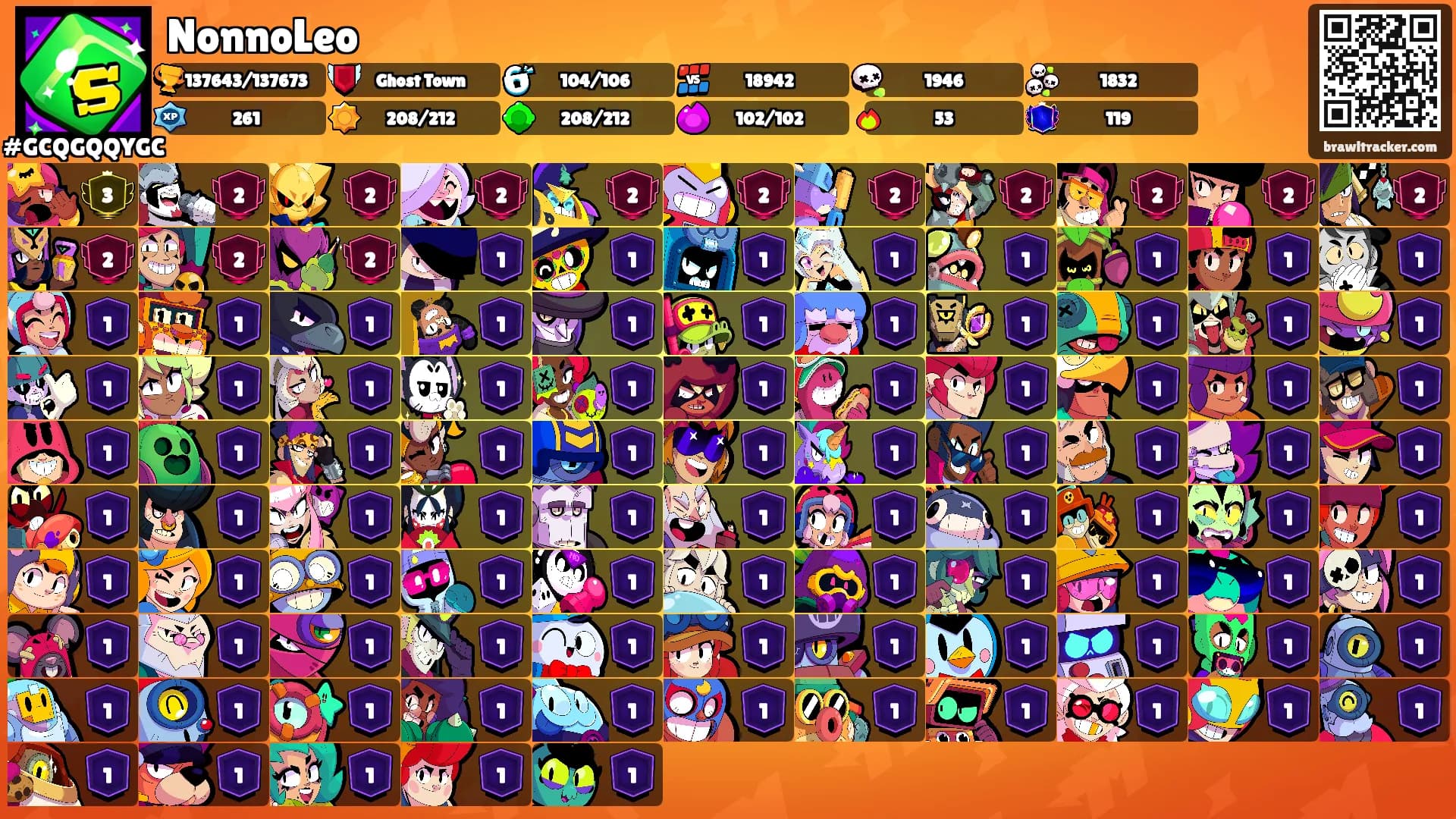 NonnoLeo's Ranks