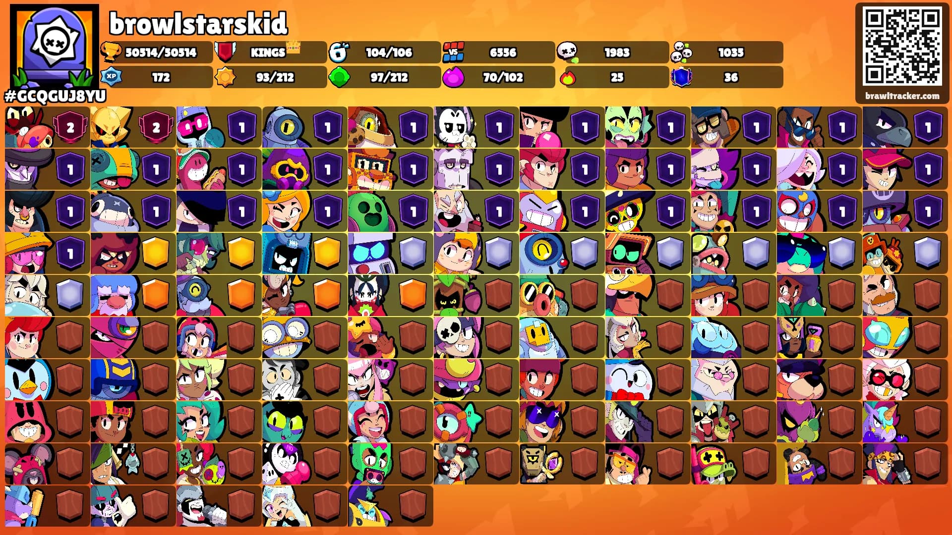 browlstarskid's Ranks