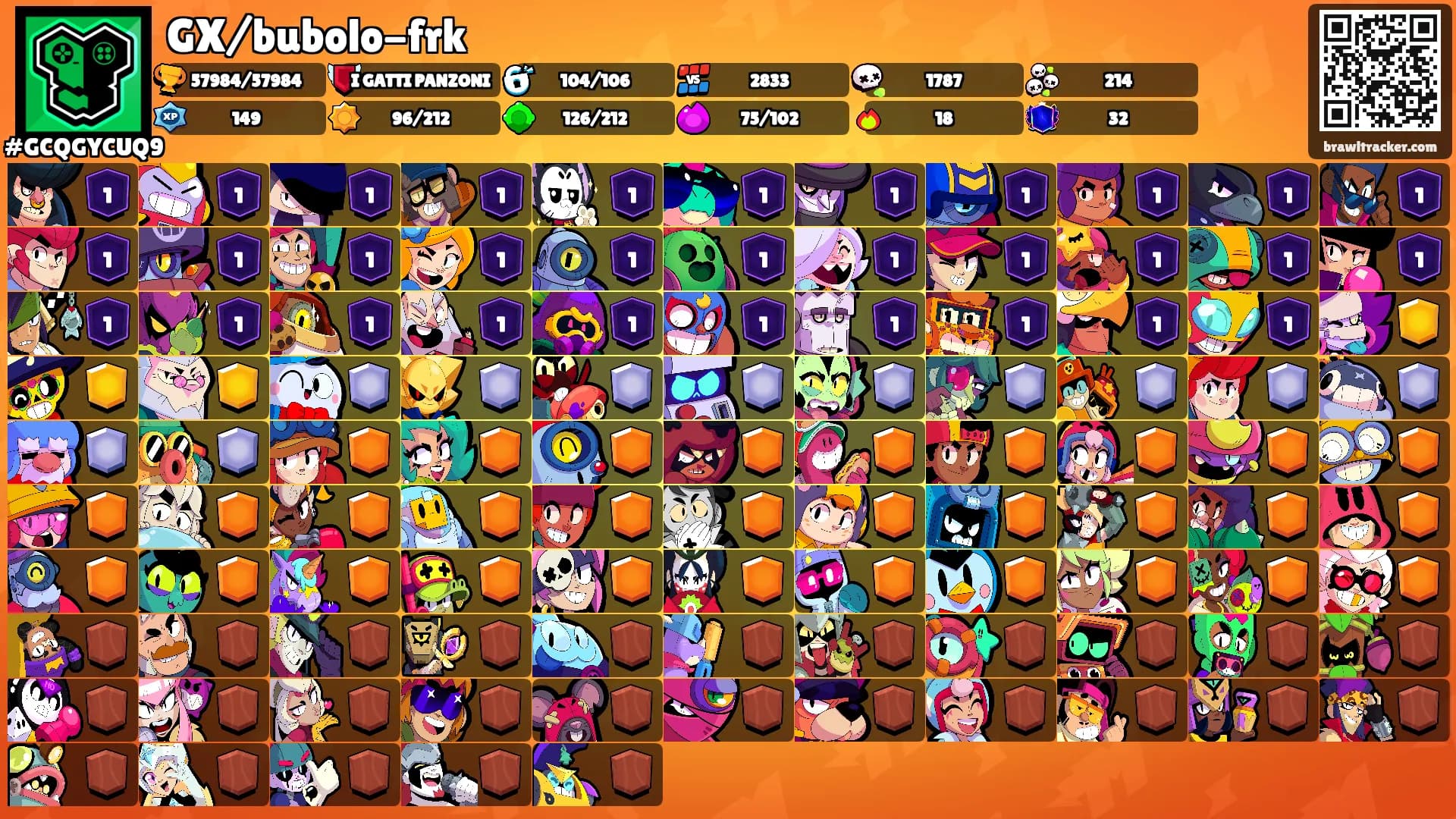 GX/bubolo-frk's Ranks