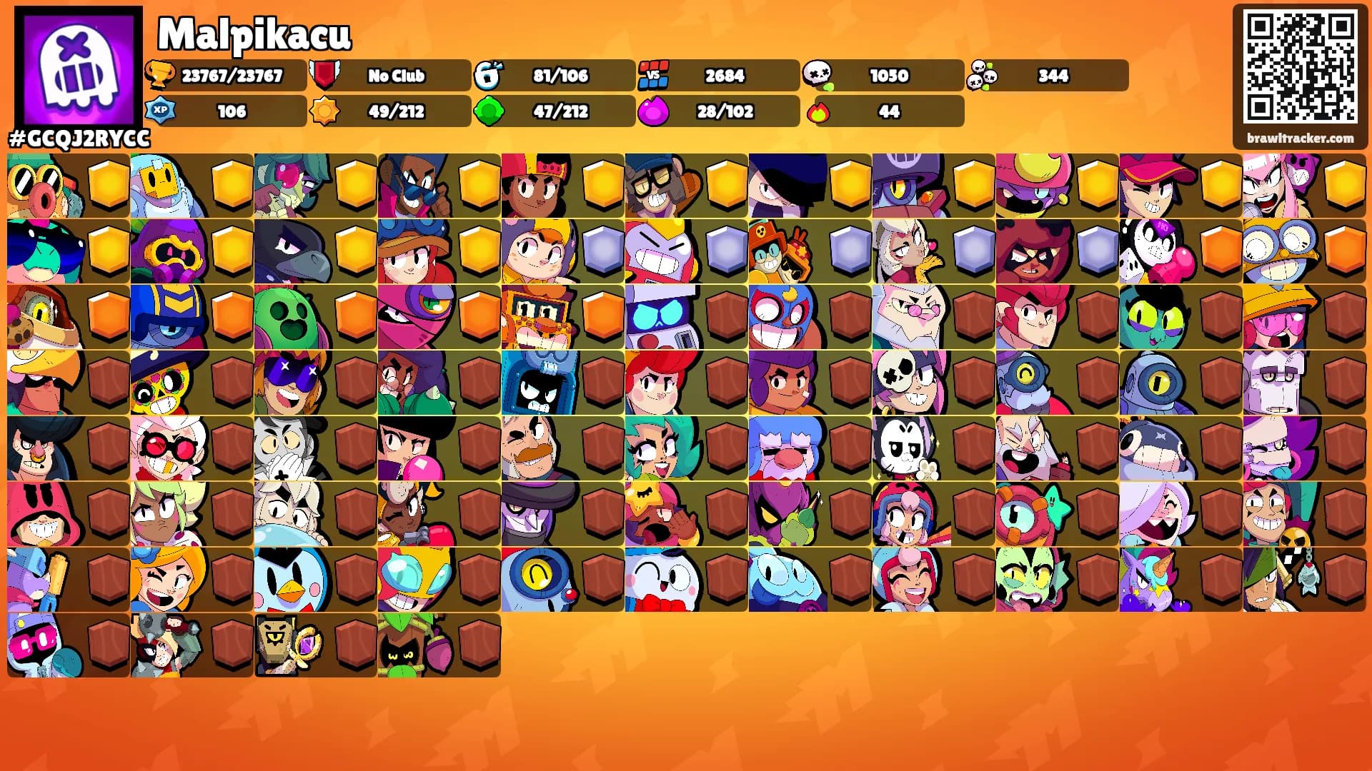 Malpikacu's Ranks