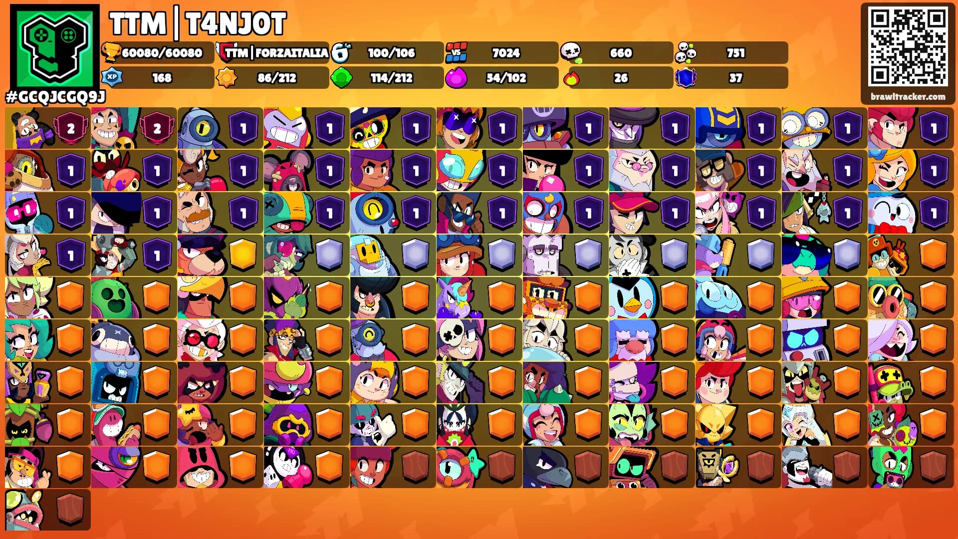 TTM|T4NJ0T's Ranks