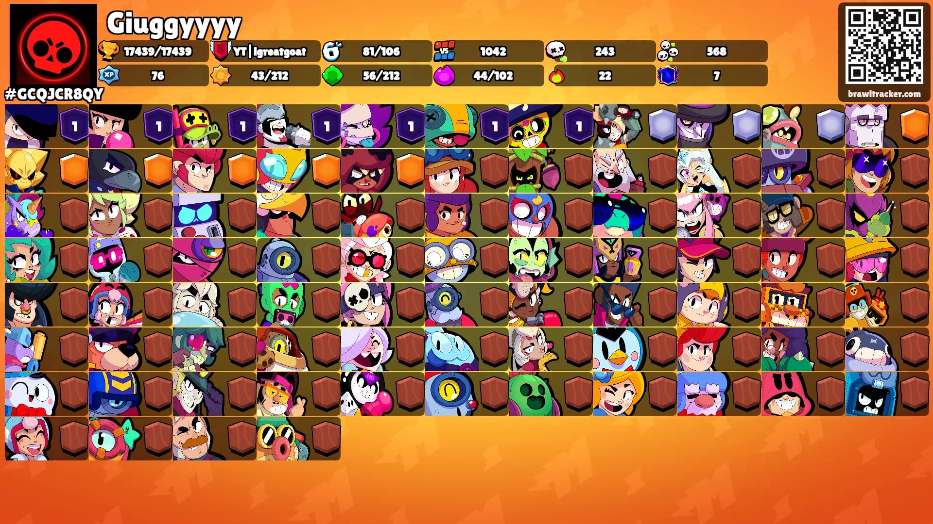 Giuggyyyy's Ranks