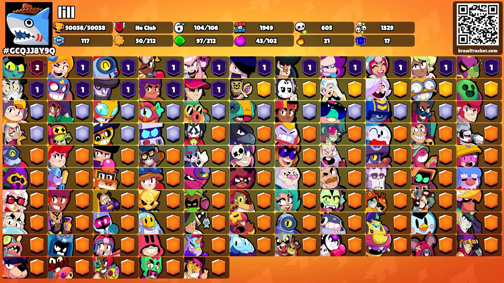 lill's Ranks