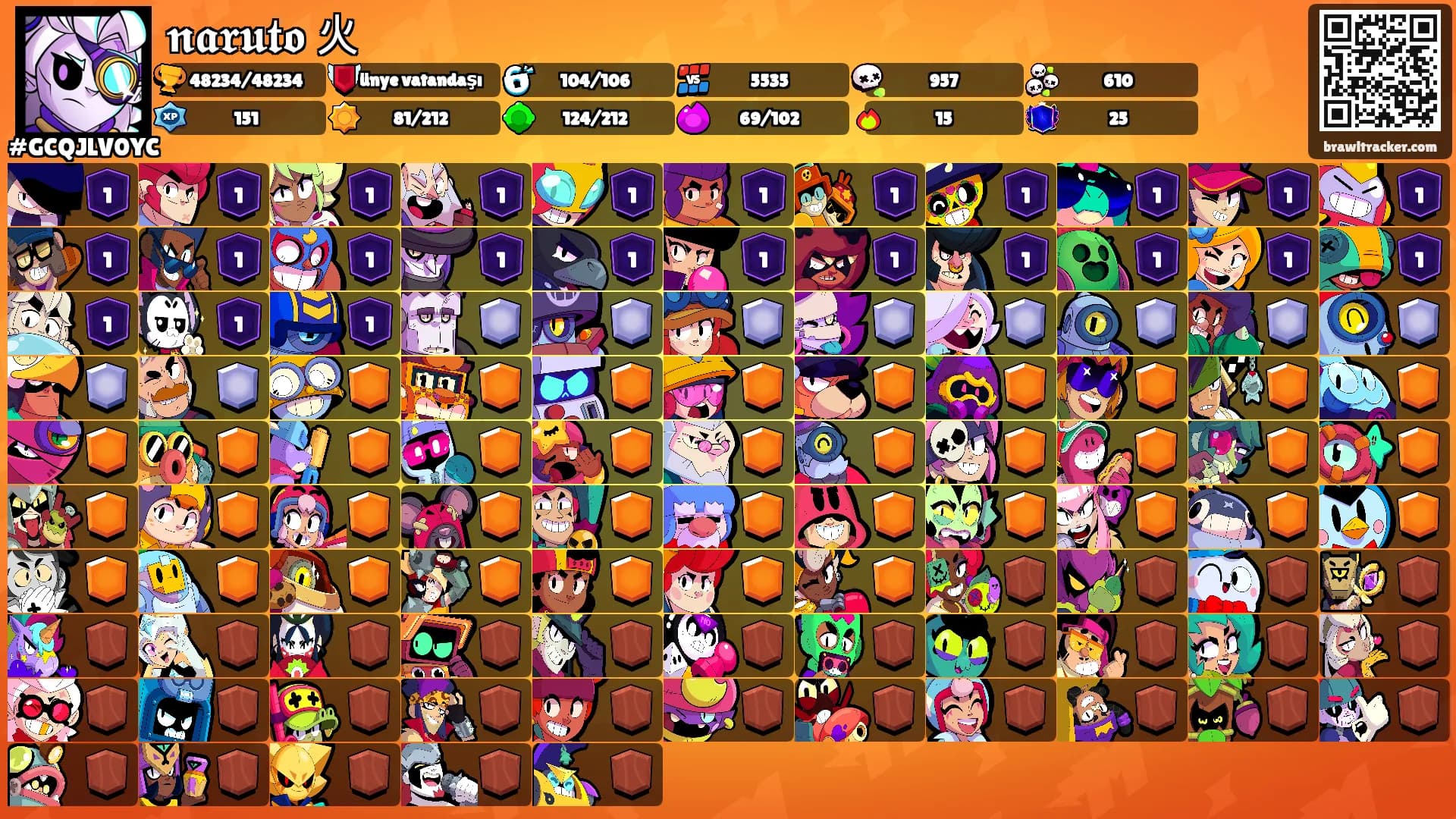 𝖓𝖆𝖗𝖚𝖙𝖔 火's Ranks