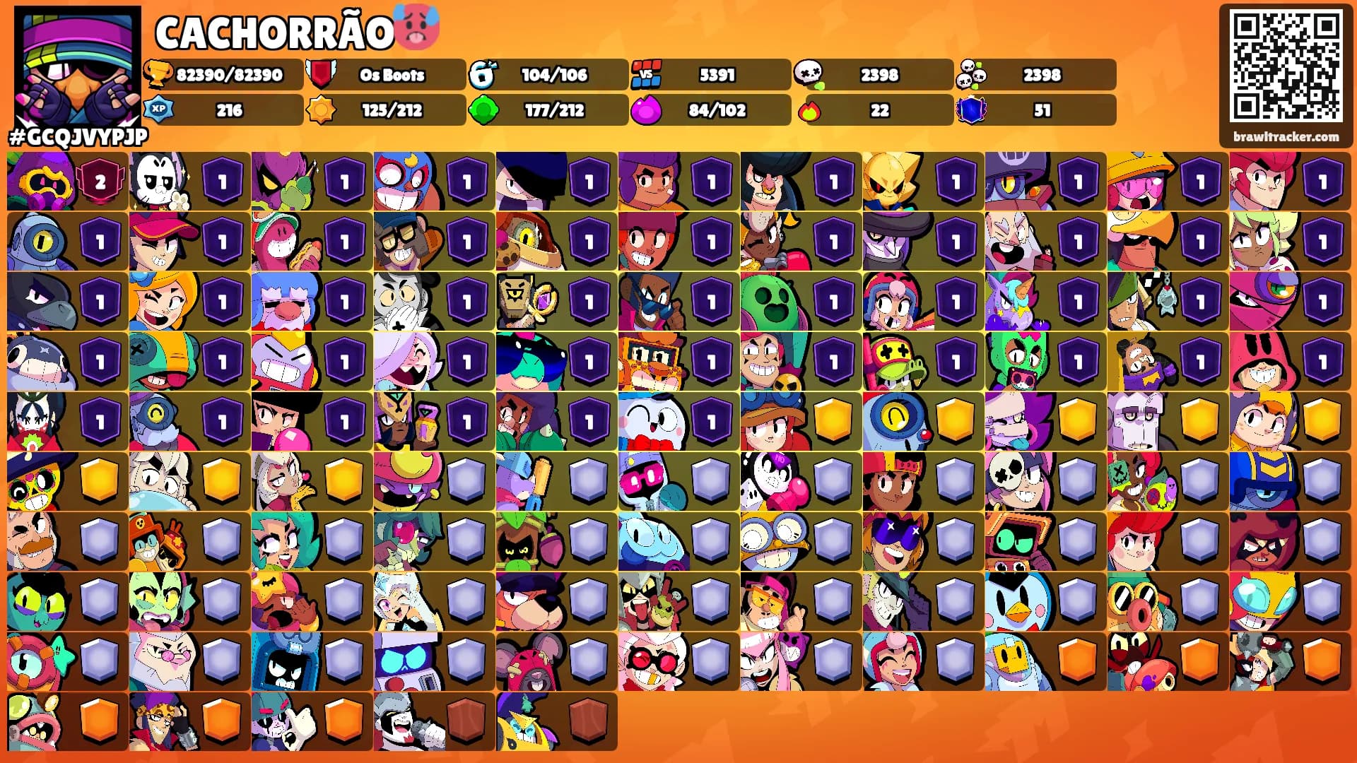 CACHORRÃO🥵's Ranks