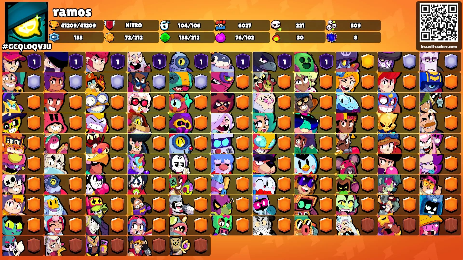 ramos's Ranks