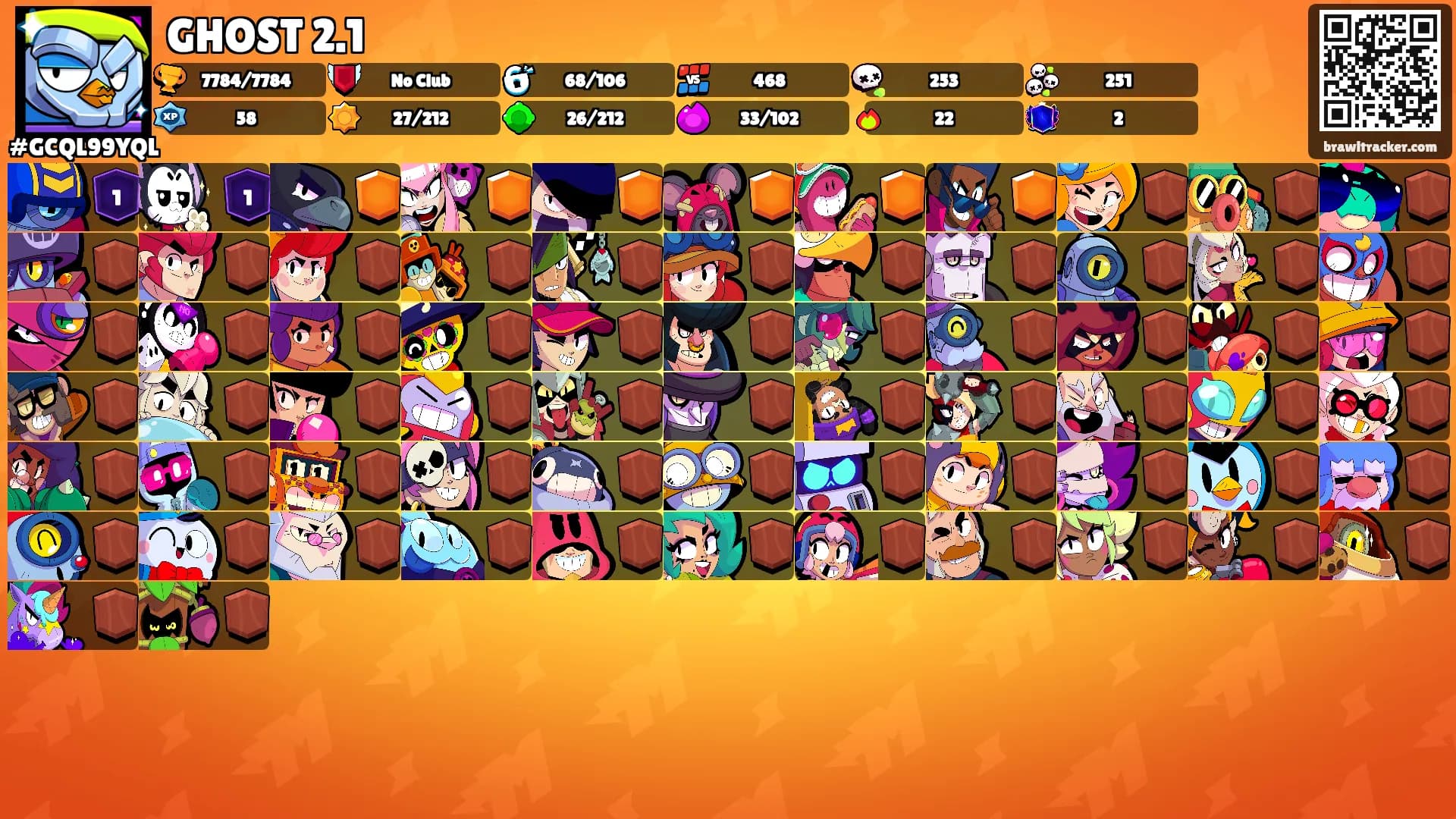GHOST 2.1's Ranks