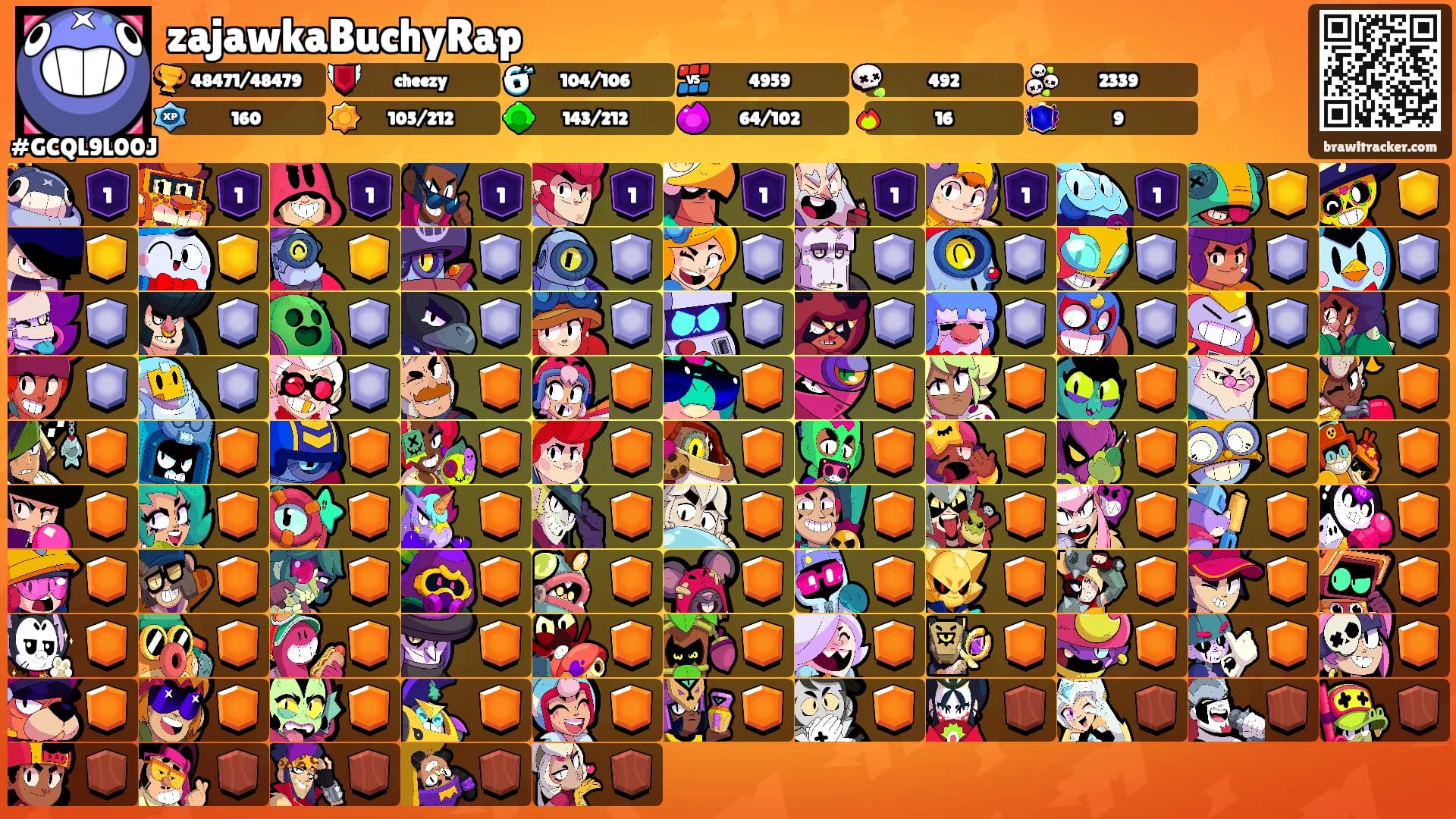 zajawkaBuchyRap's Ranks