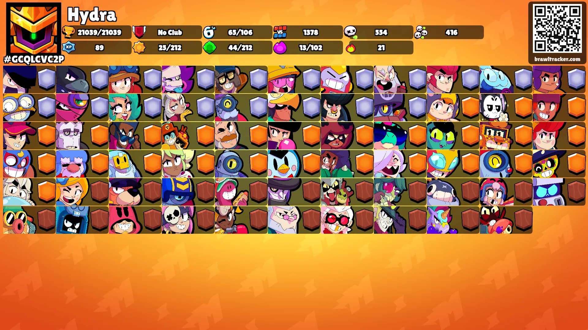 Hydra's Ranks