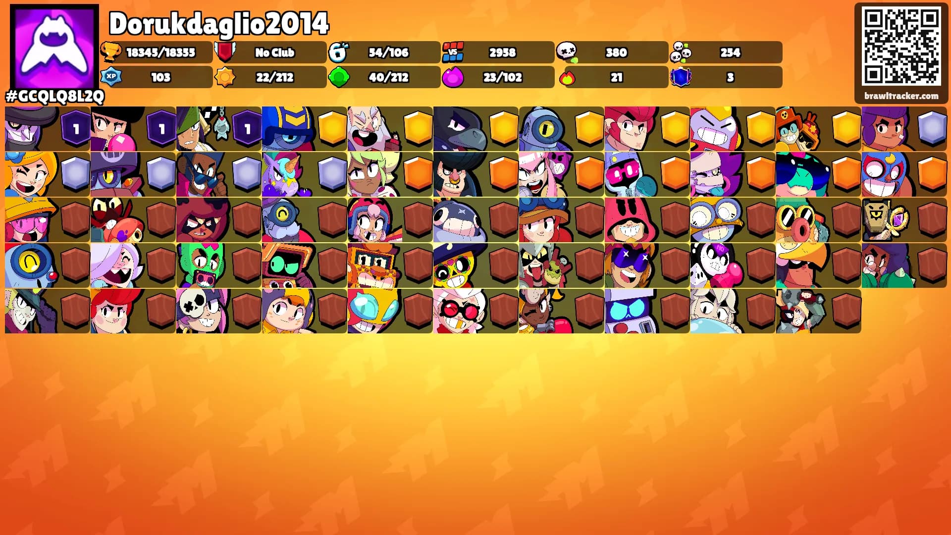 Dorukdaglio2014's Ranks
