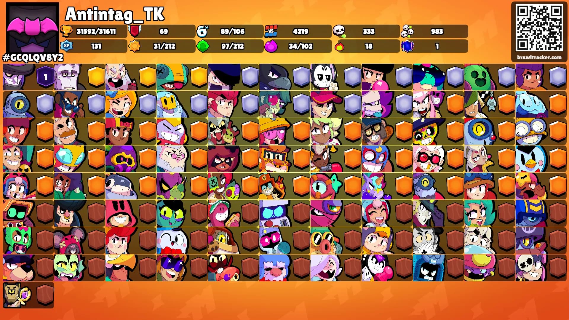 Antintag_TK's Ranks