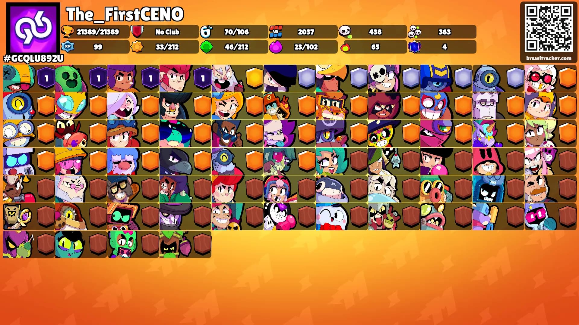 The_FirstCENO's Ranks