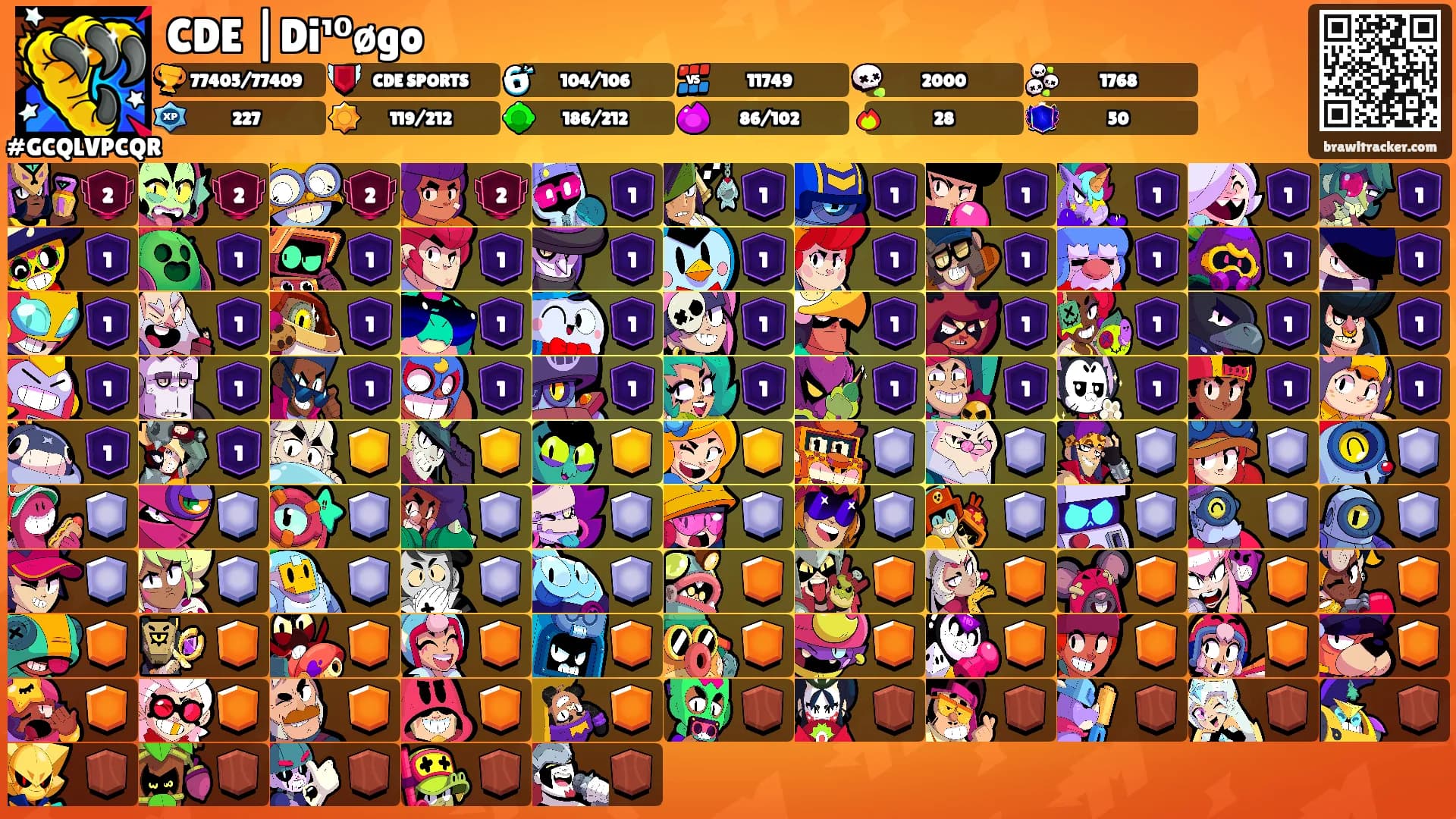 CDE |Di¹⁰øgo's Ranks