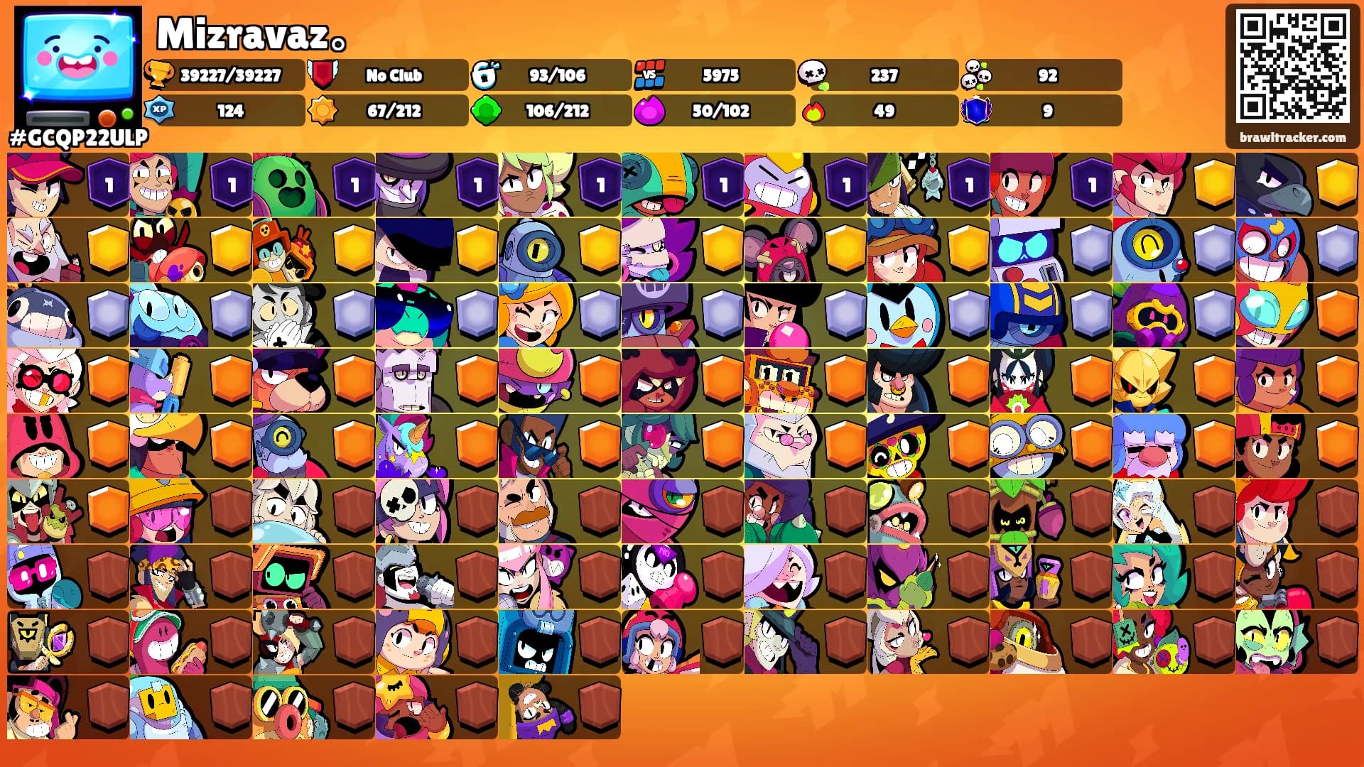 Mizravaz。's Ranks