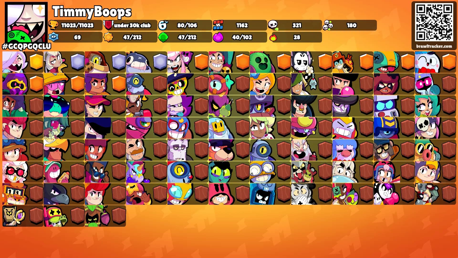 TimmyBoops's Ranks
