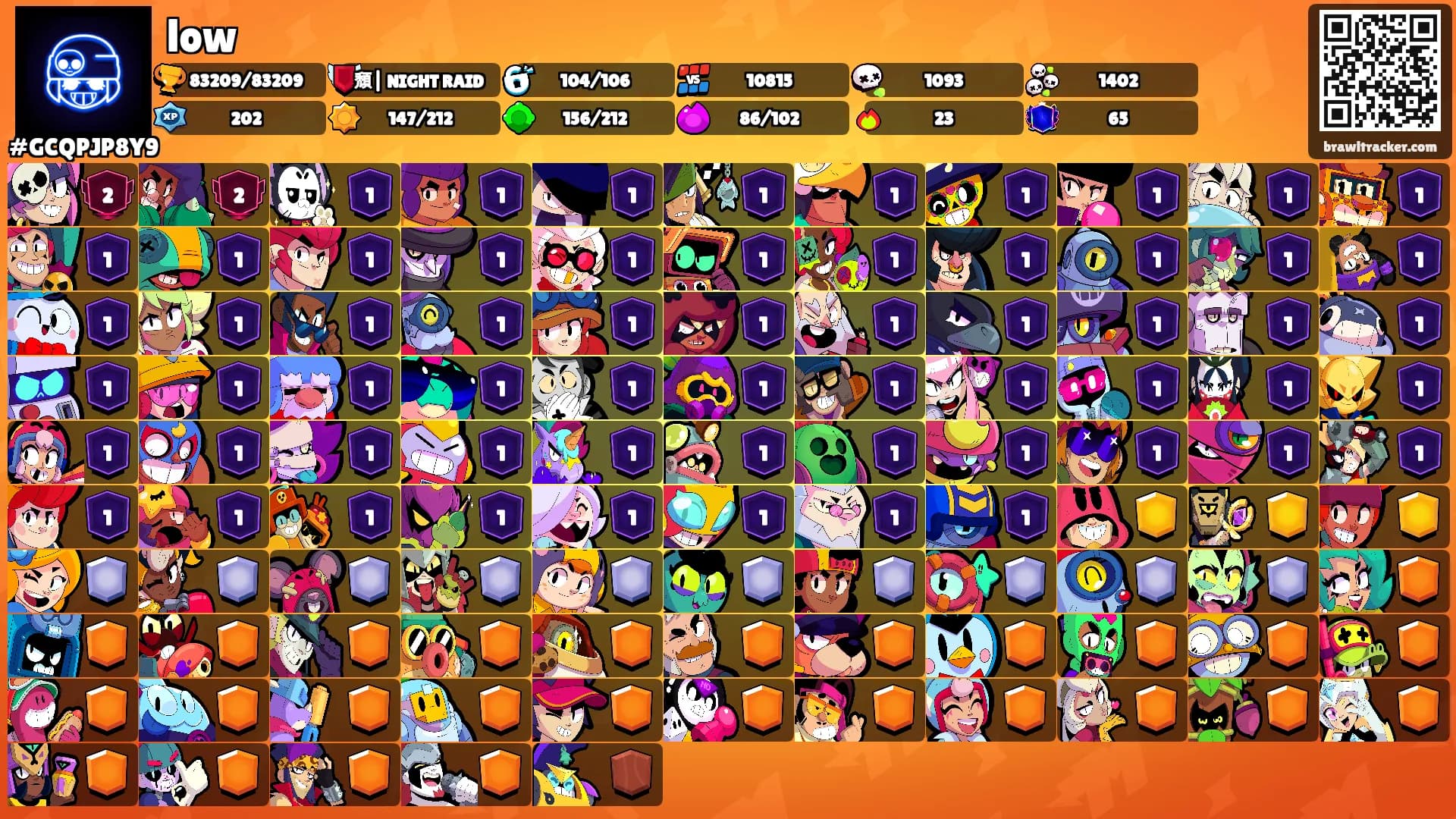 low's Ranks