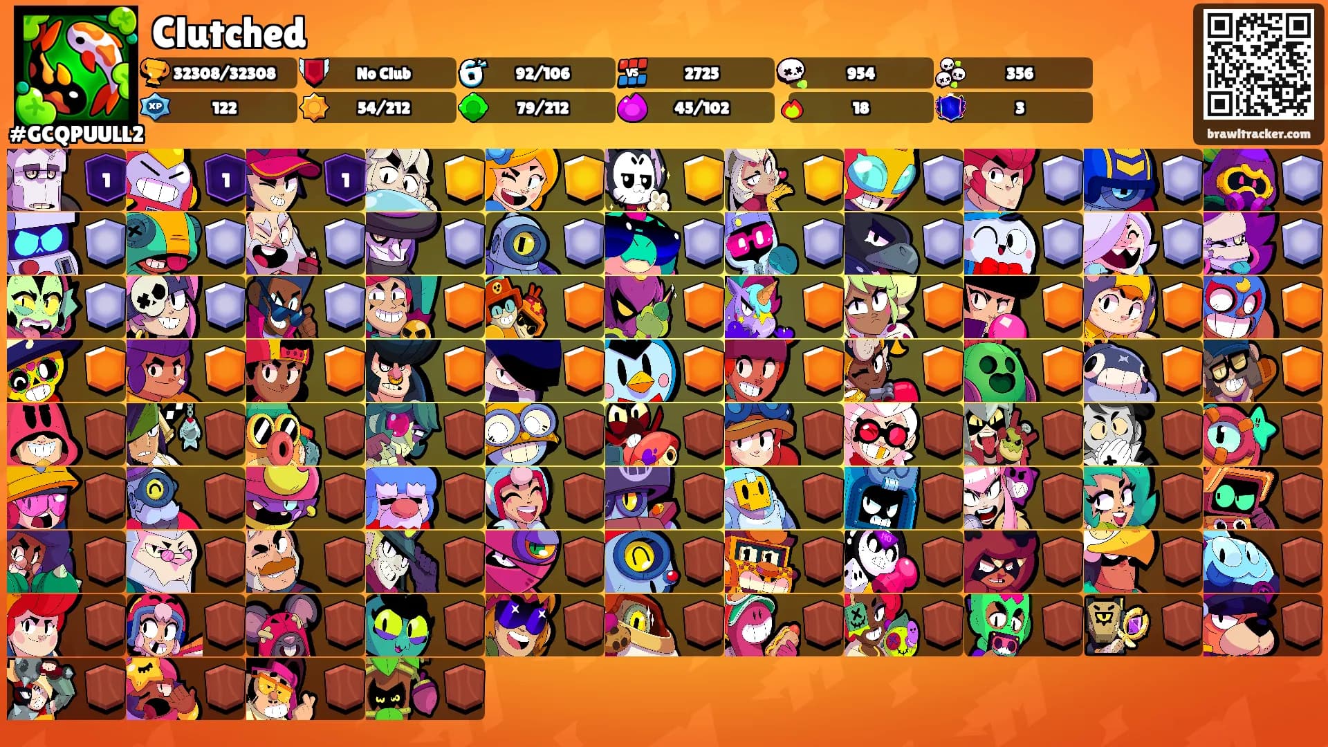 Clutched's Ranks