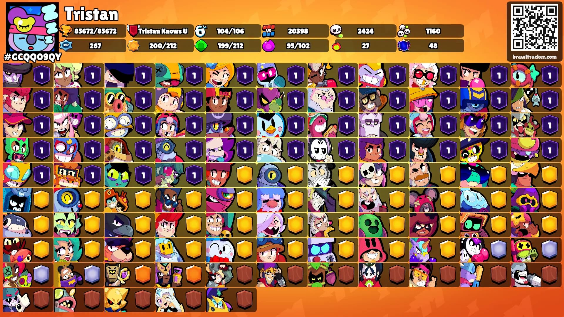 Tristan's Ranks