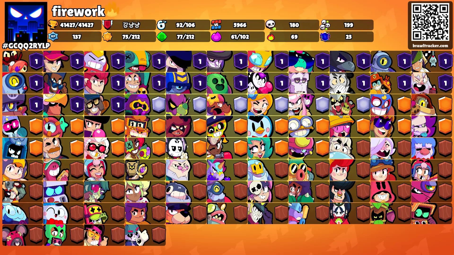 firework🔥's Ranks