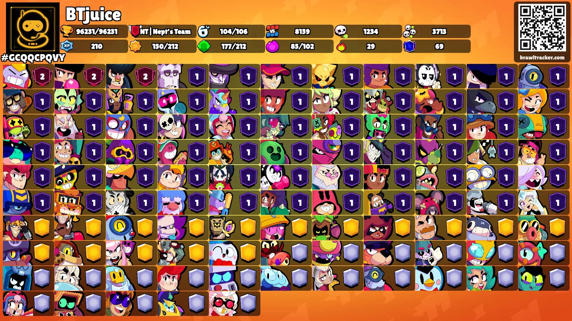 BTjuice's Ranks