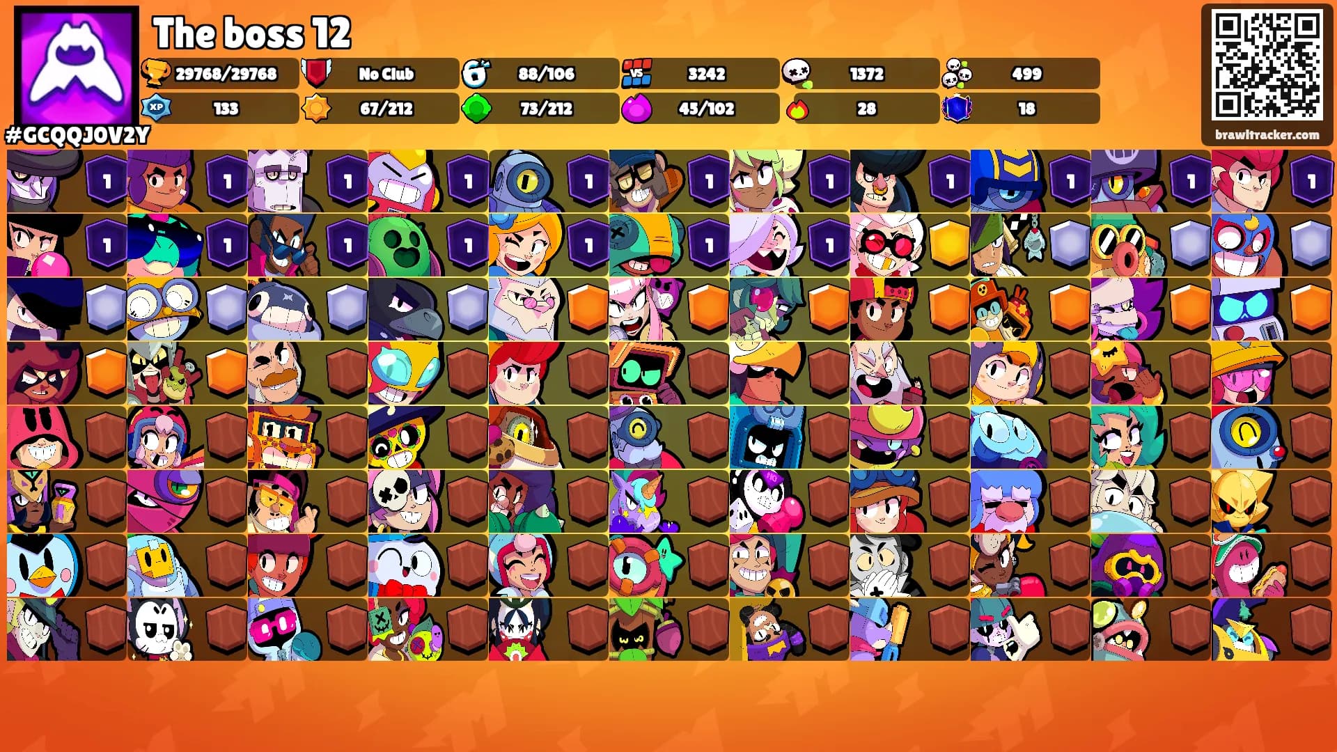 The boss 12's Ranks