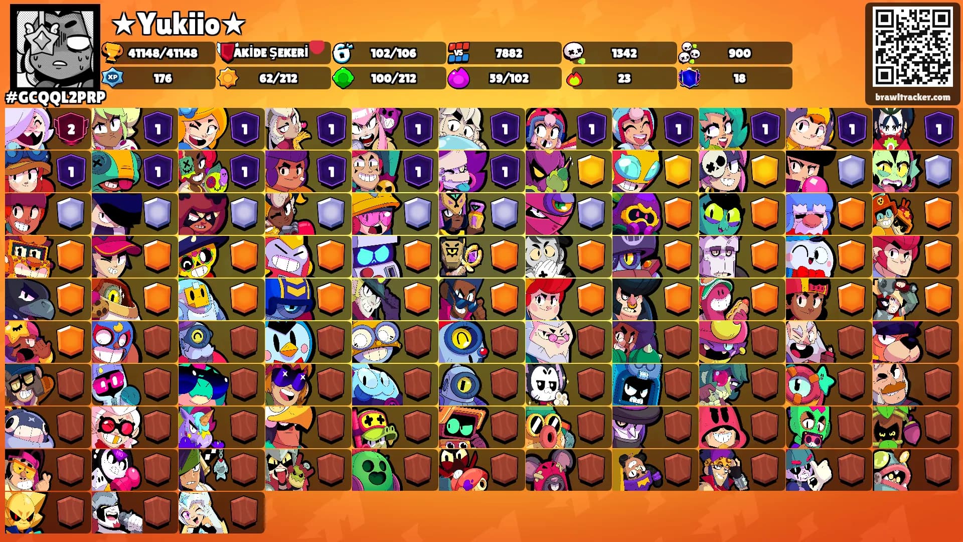 ★Yukiio★'s Ranks