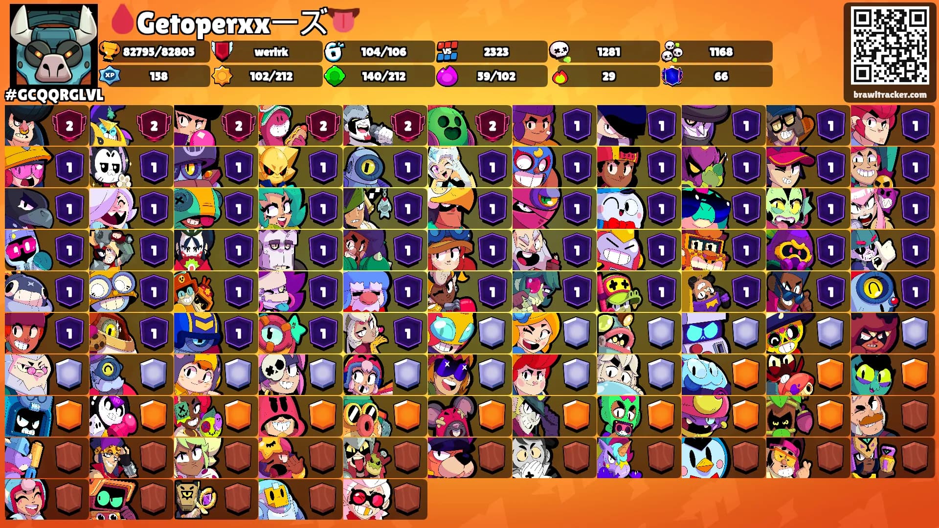 🩸Getoperxxーズ👅's Ranks