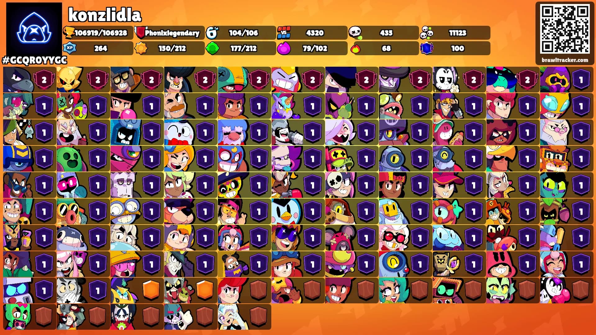 konzlidla's Ranks